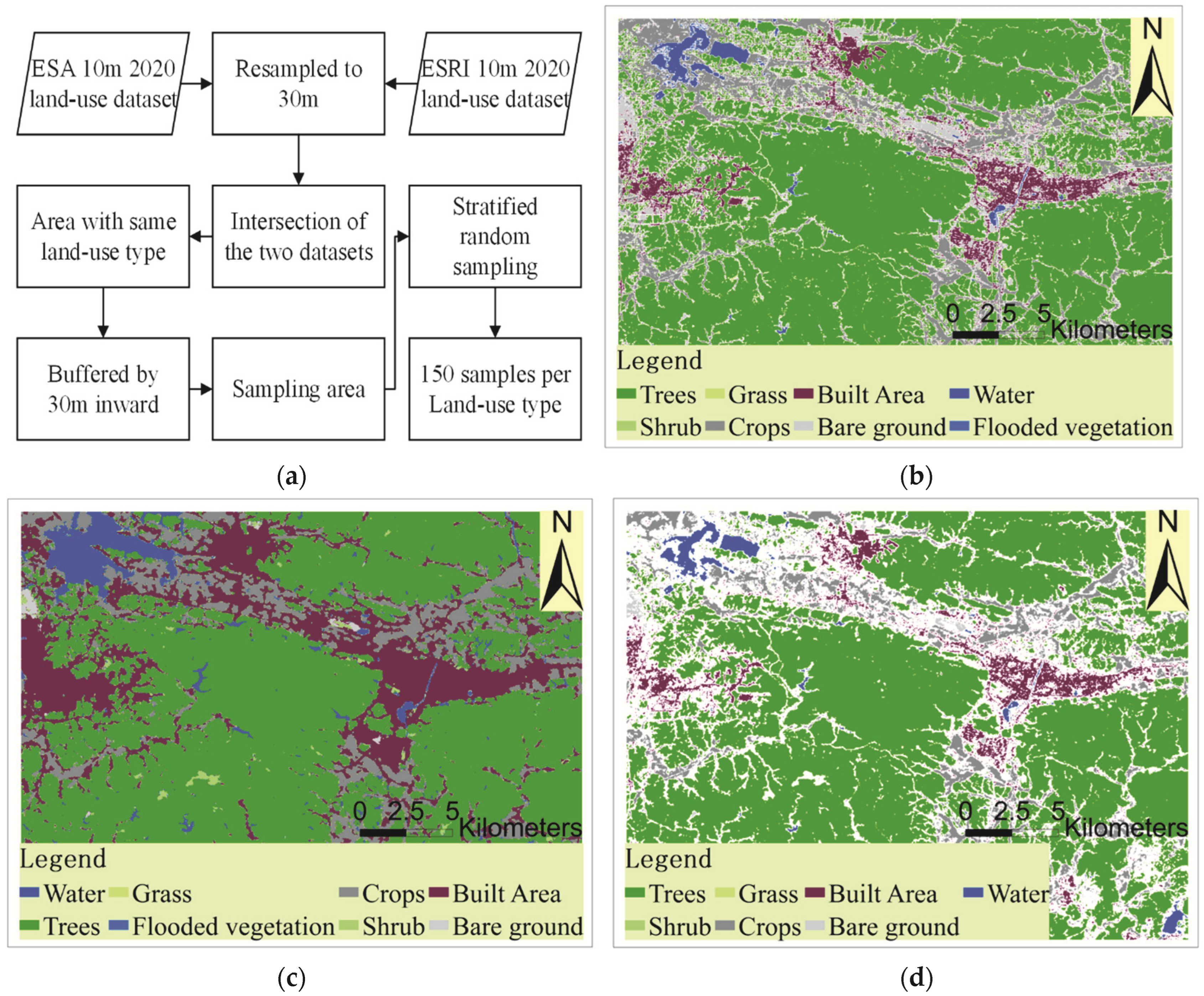 Sustainability 14 13730 g002a