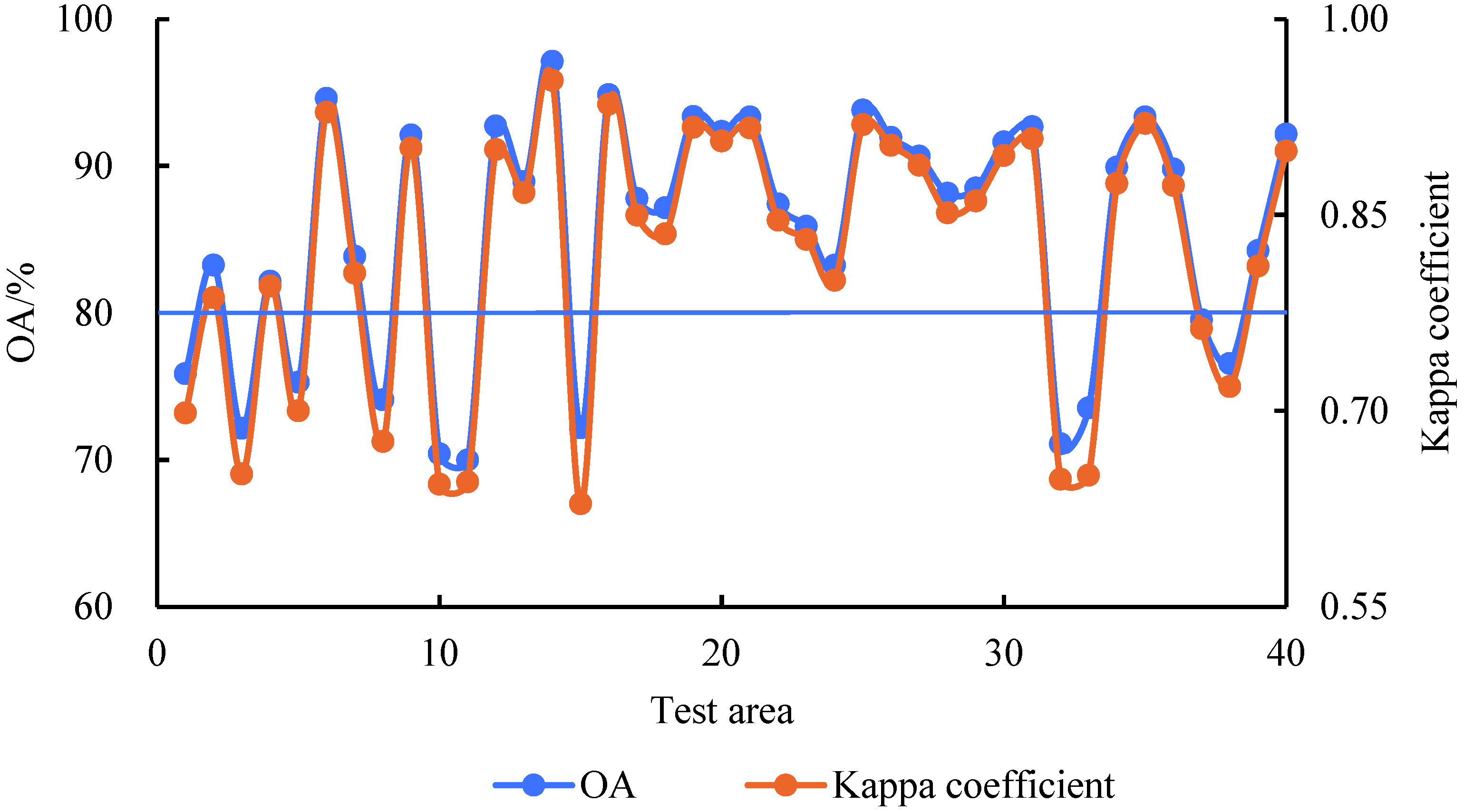 Sustainability 14 13730 g009