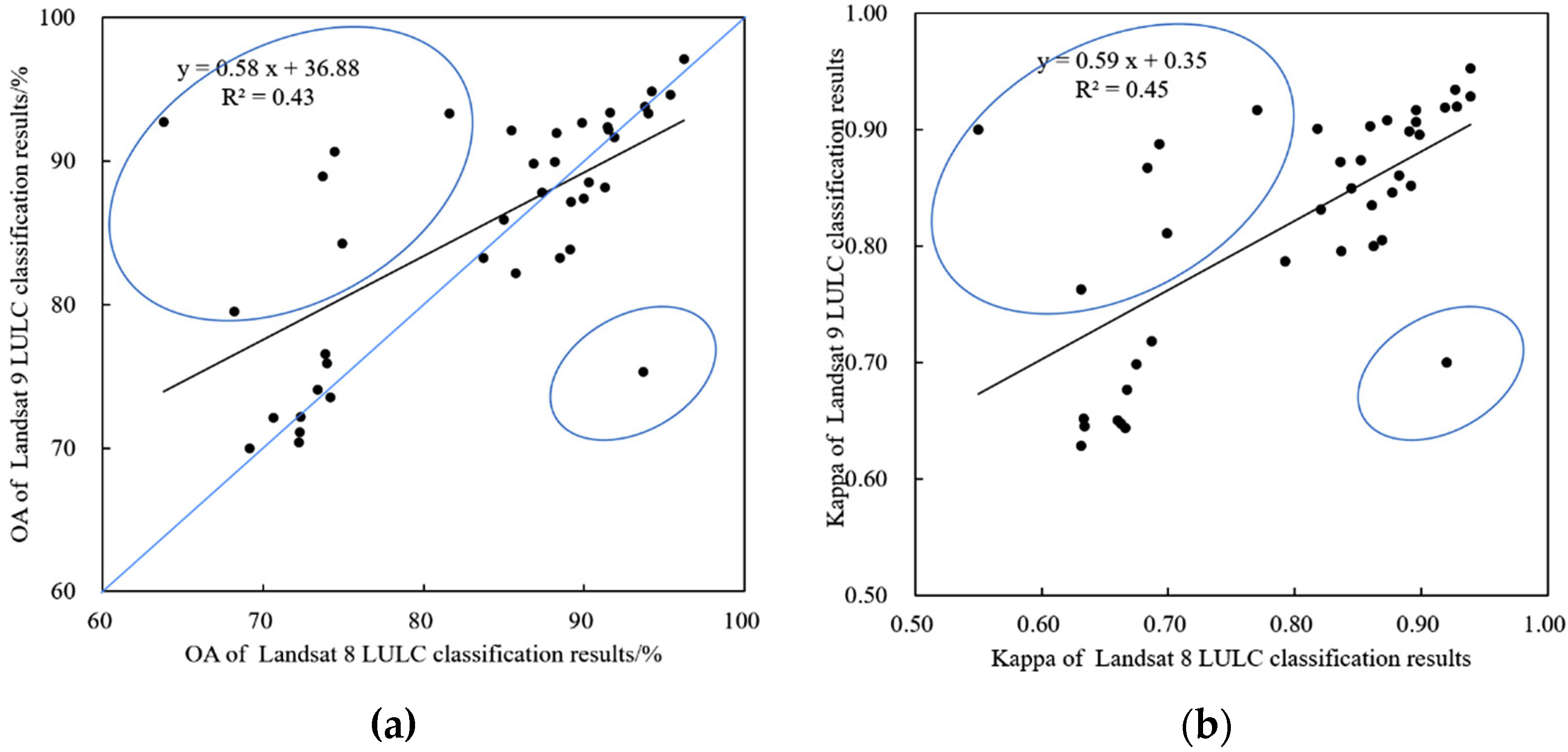 Sustainability 14 13730 g013a