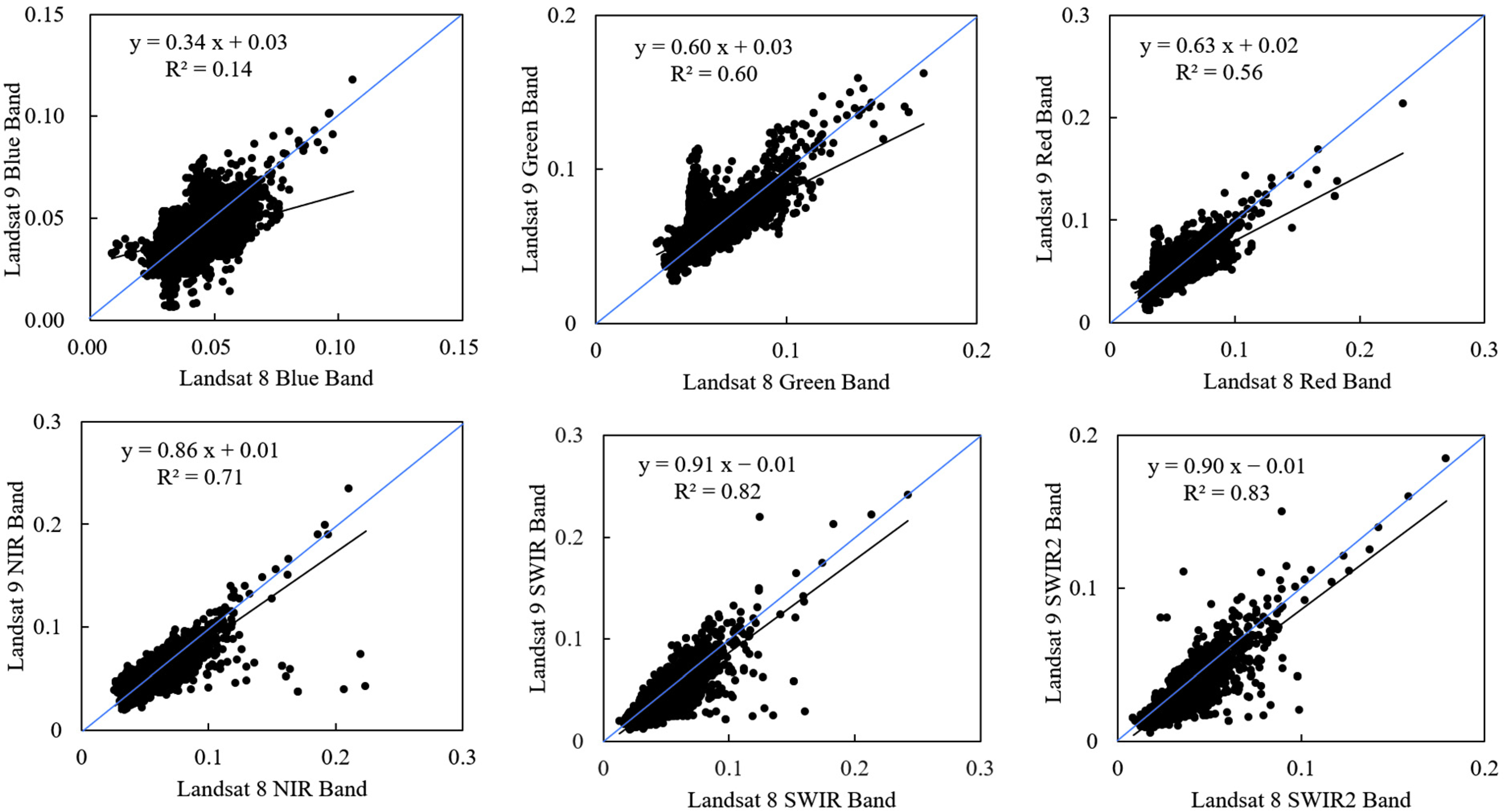 Sustainability 14 13730 g020