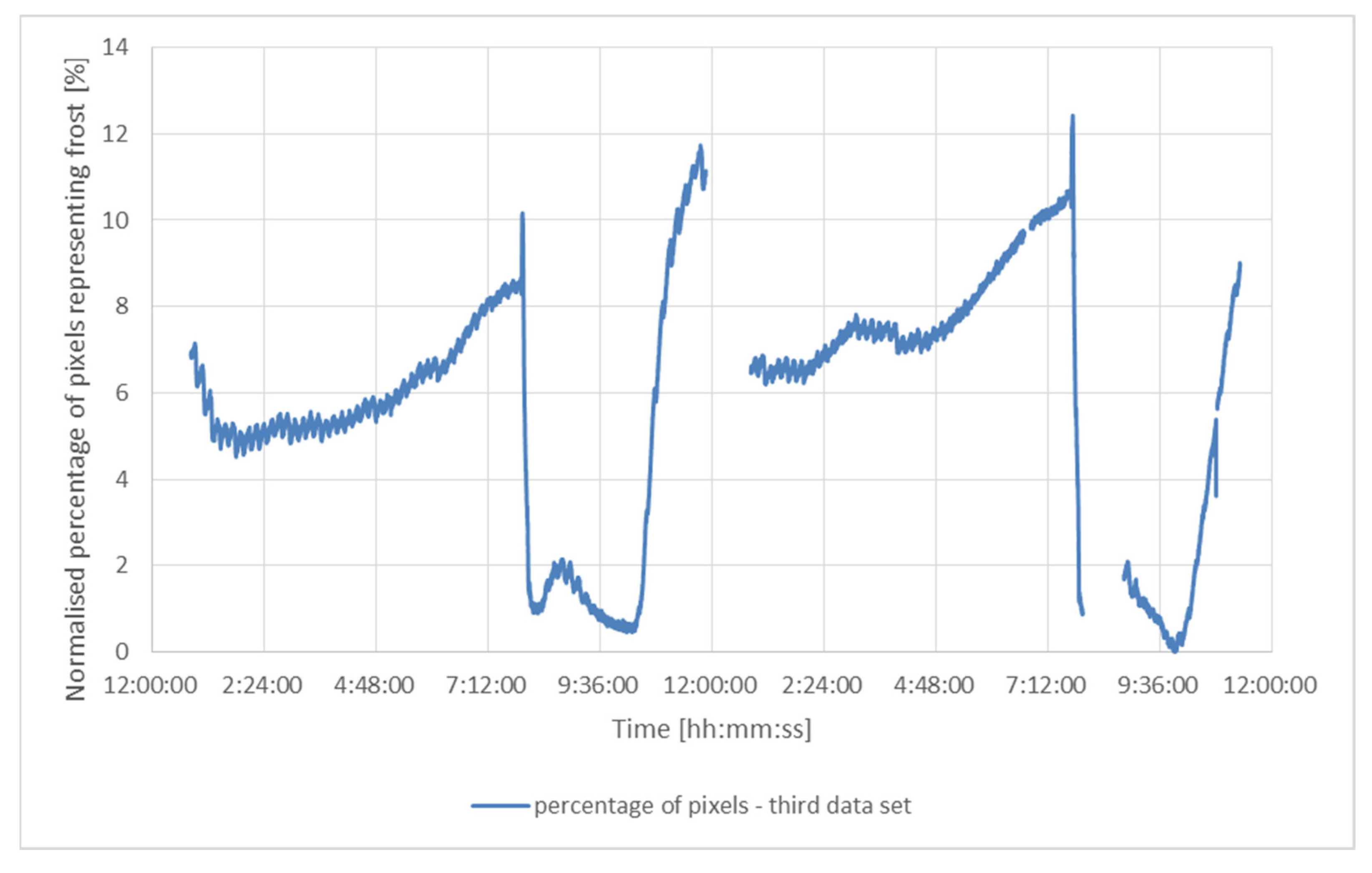 Sustainability 14 13731 g006