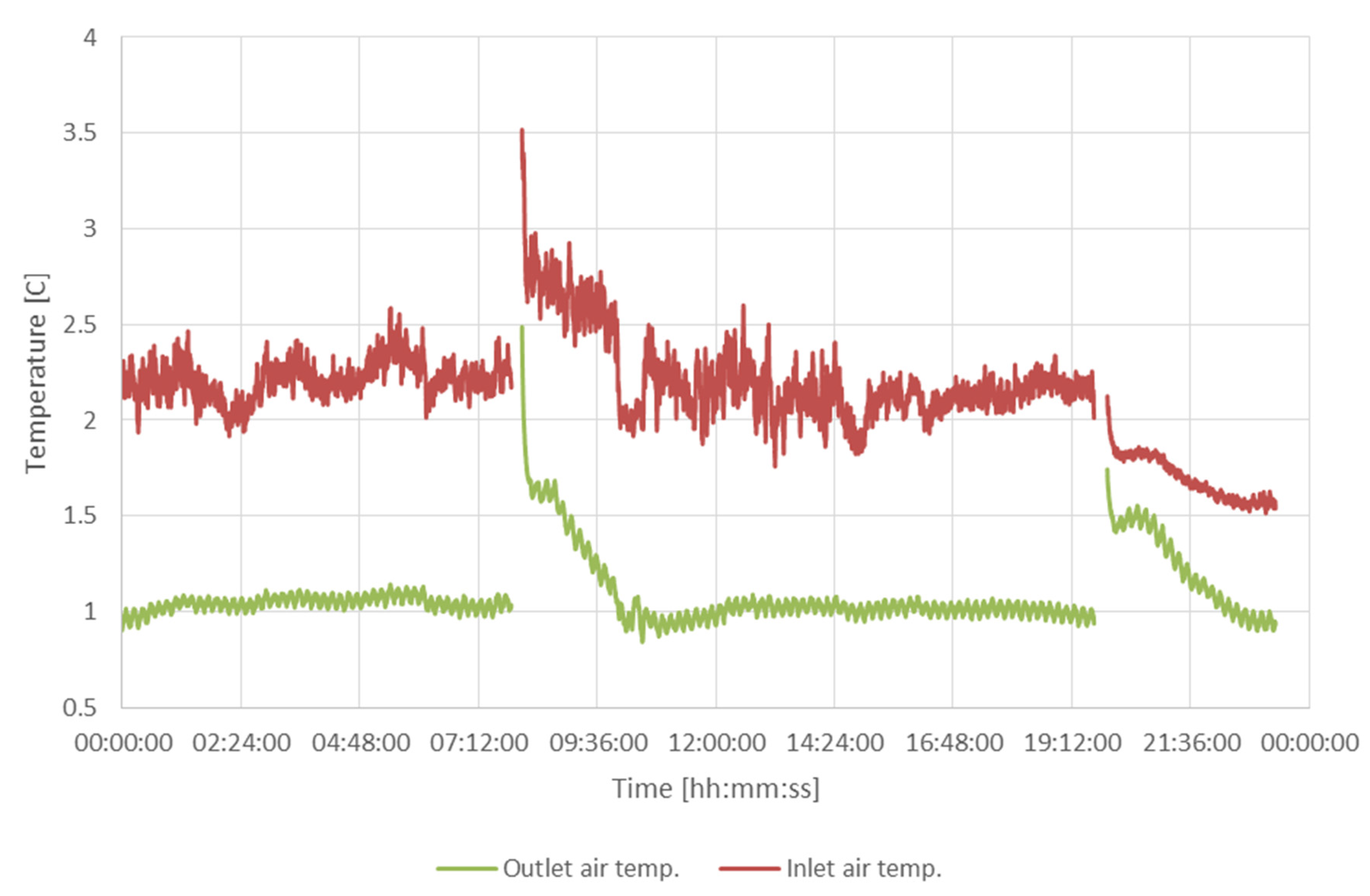 Sustainability 14 13731 g007