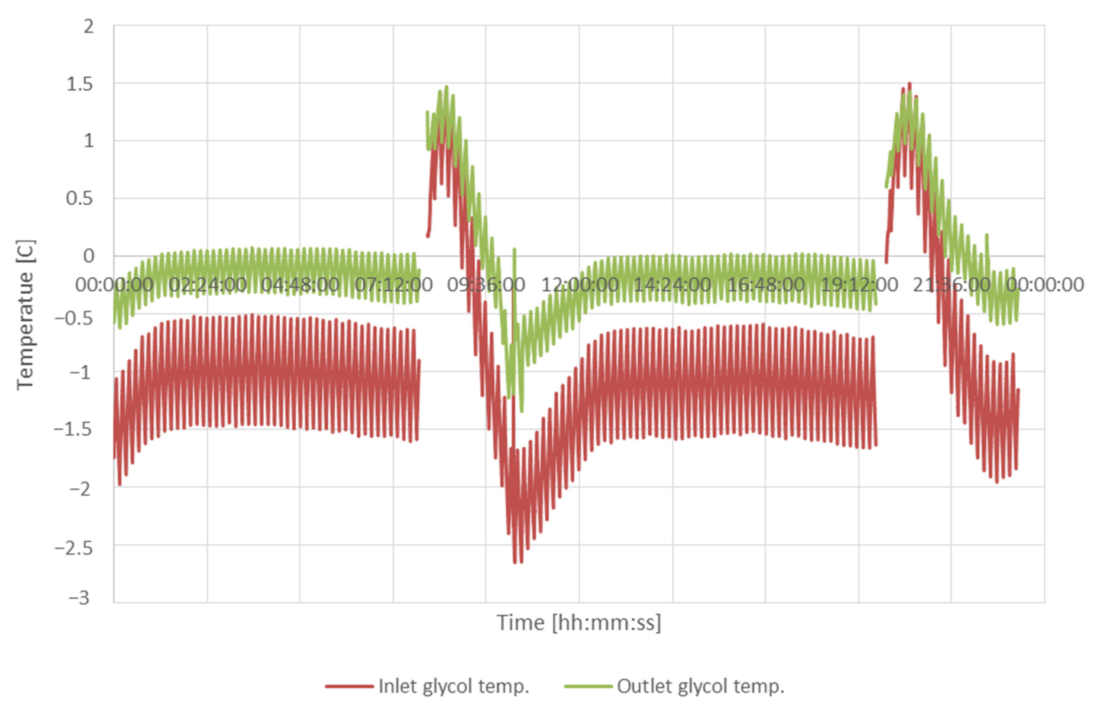 Sustainability 14 13731 g008