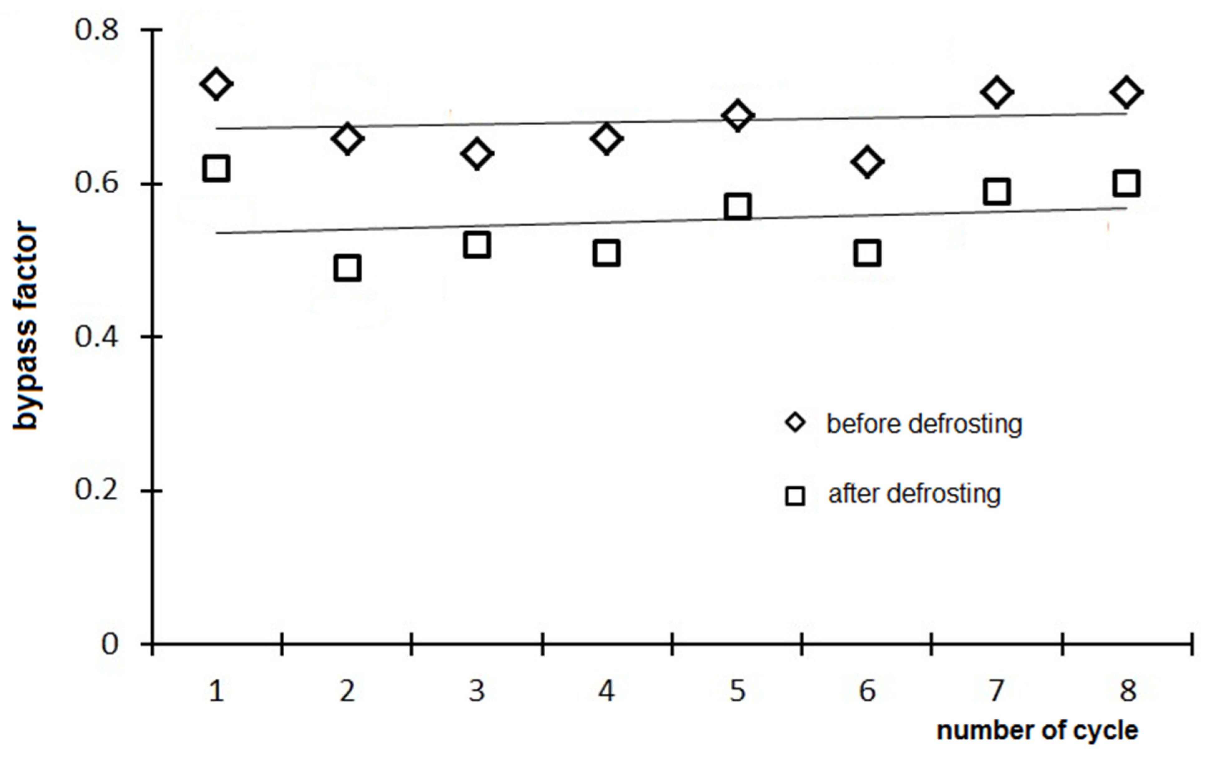 Sustainability 14 13731 g009