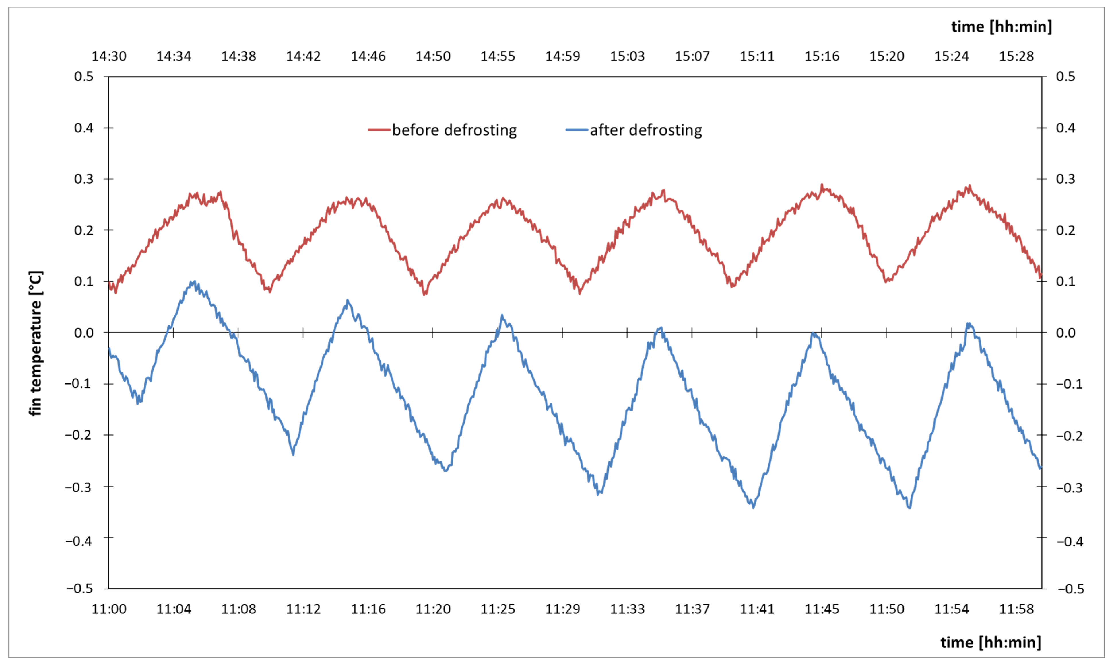 Sustainability 14 13731 g012