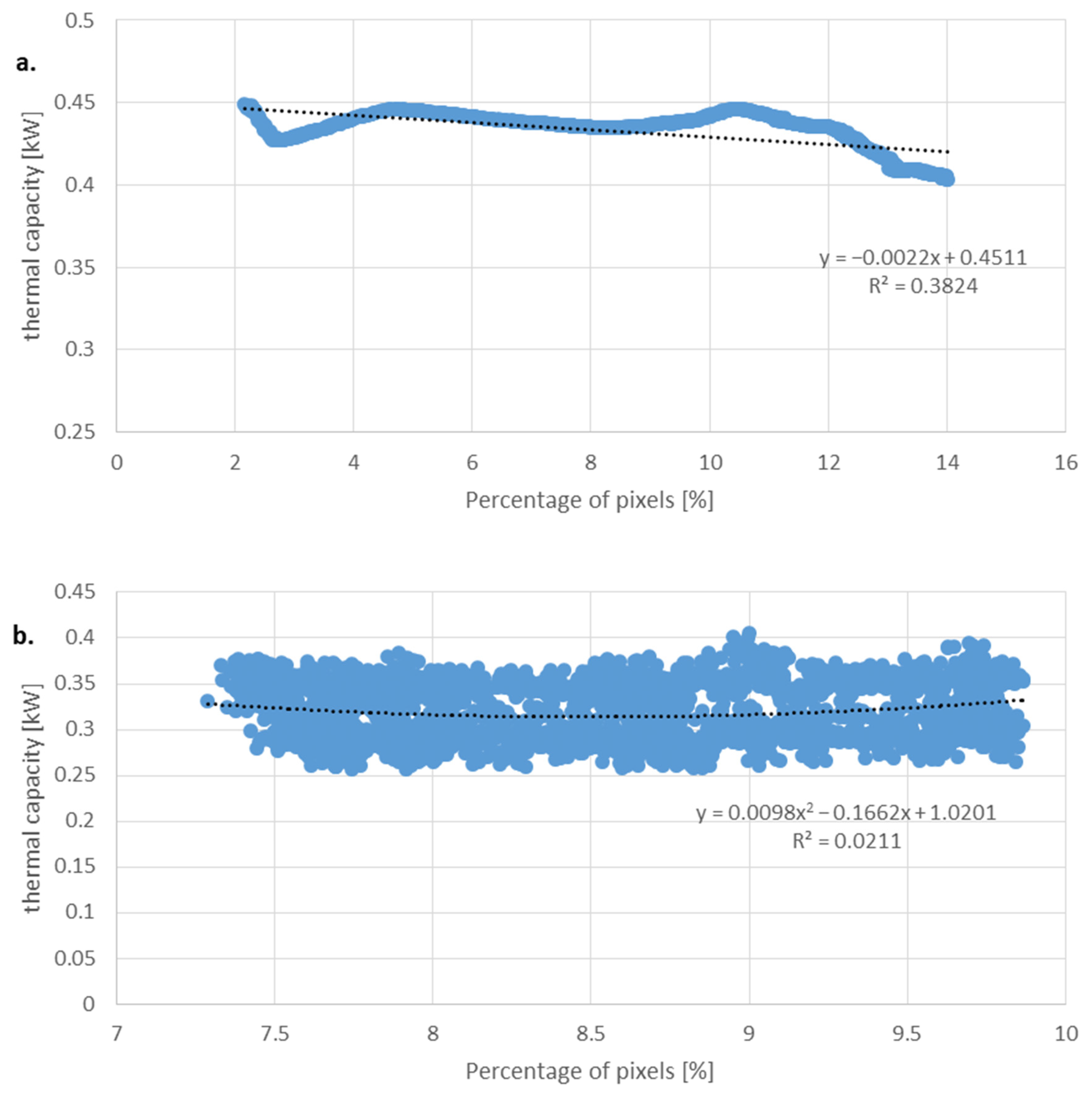 Sustainability 14 13731 g014