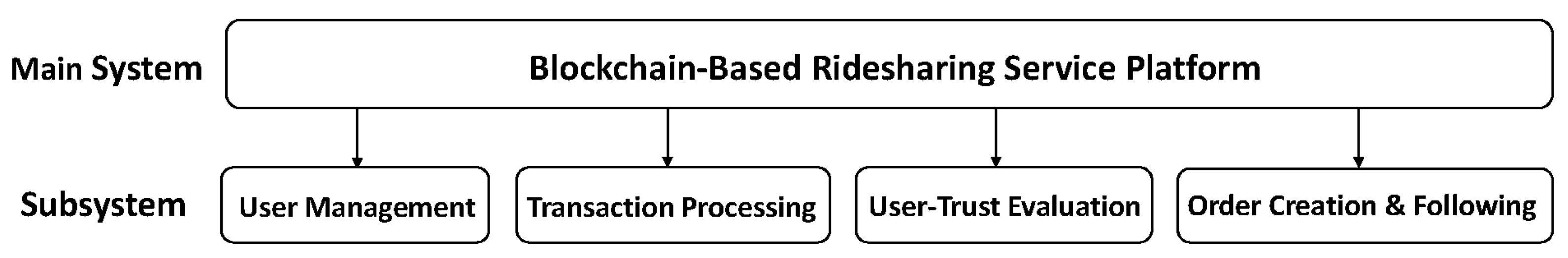 Sustainability 14 13732 g001 Sustainability 14 13732 g001