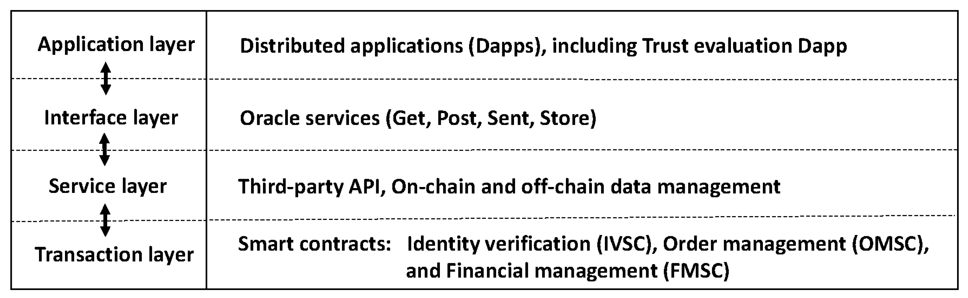 Sustainability 14 13732 g005 Sustainability 14 13732 g005