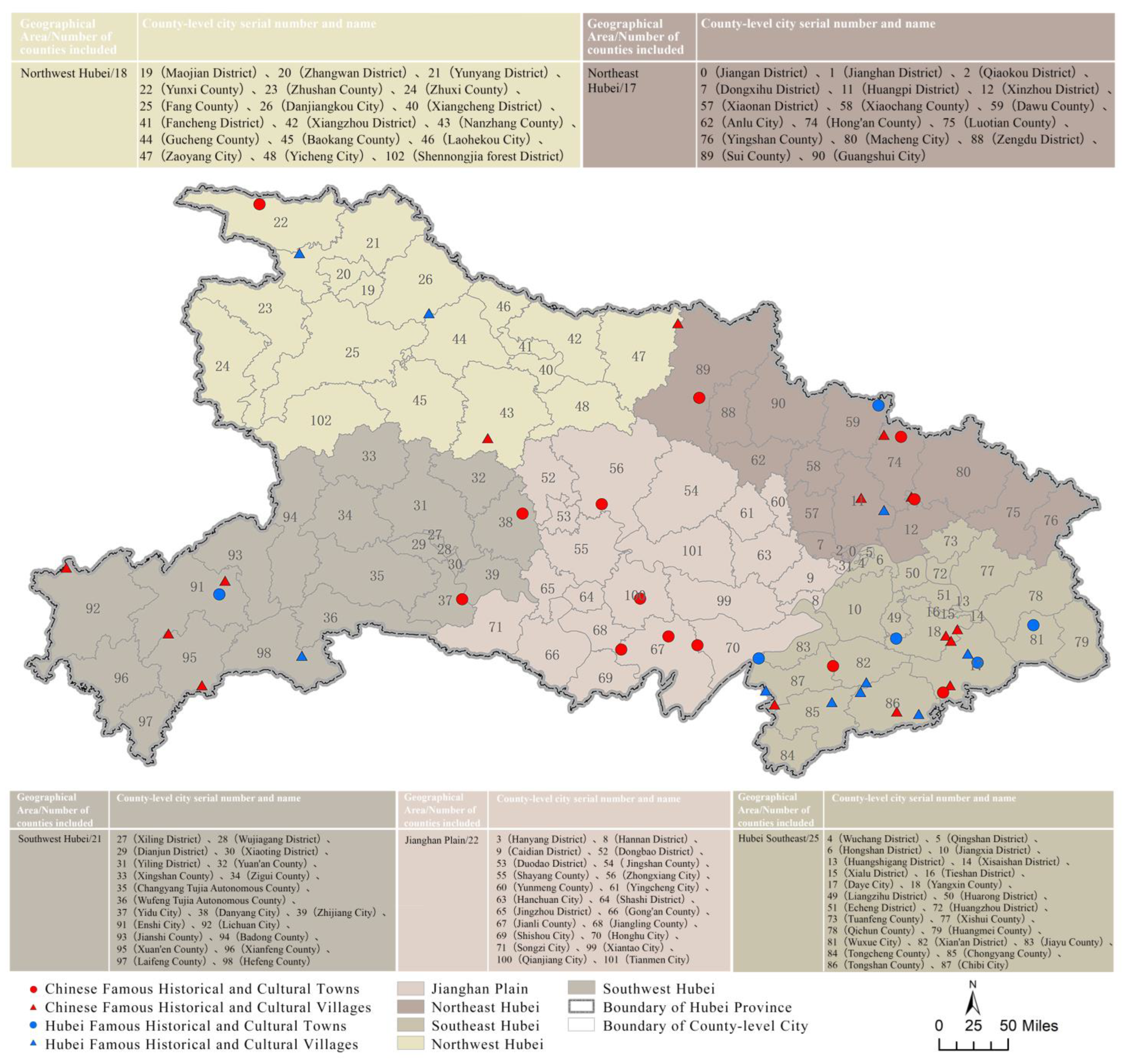 Sustainability 14 13735 g004 Sustainability 14 13735 g004