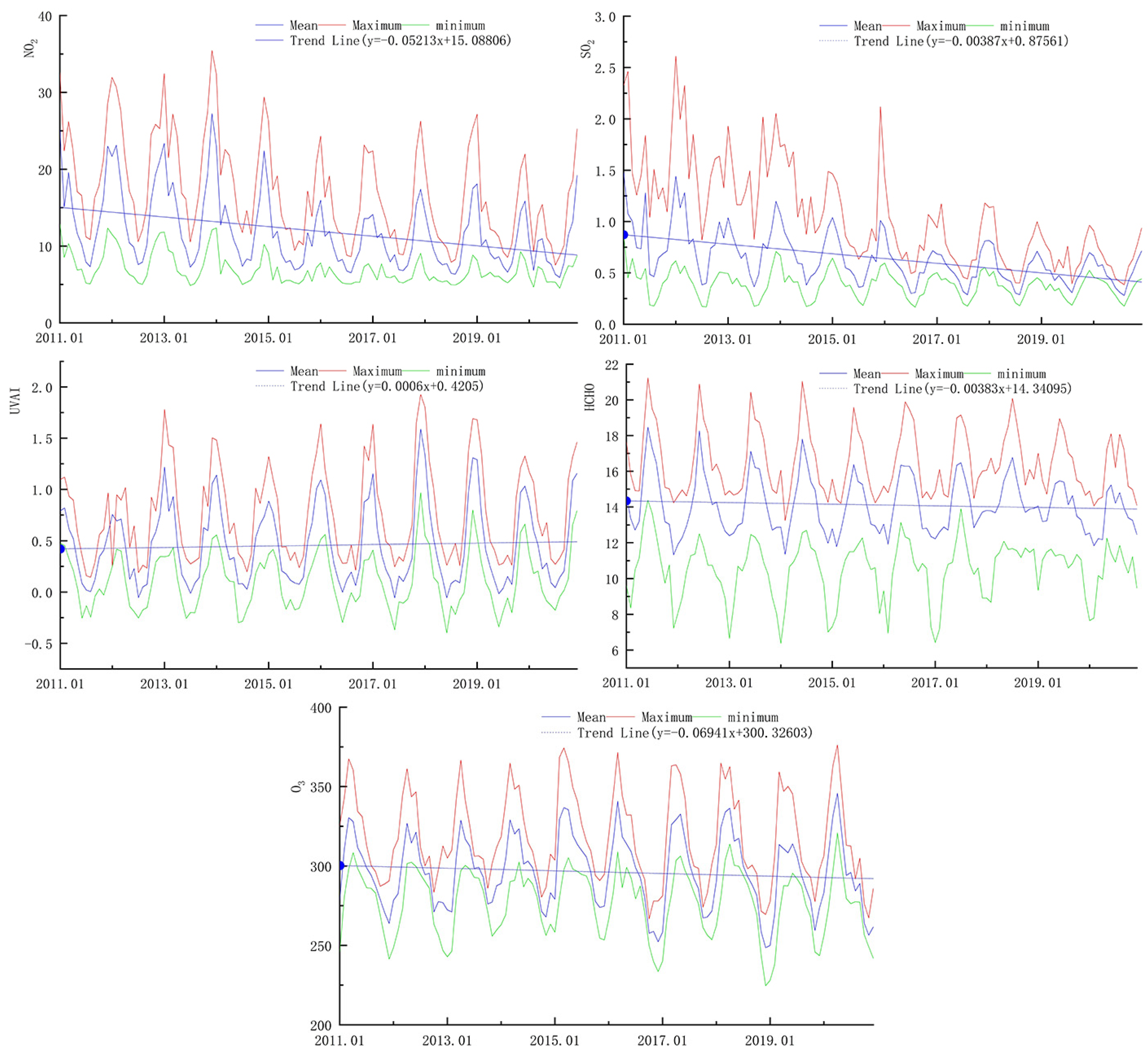 Sustainability 14 13737 g002