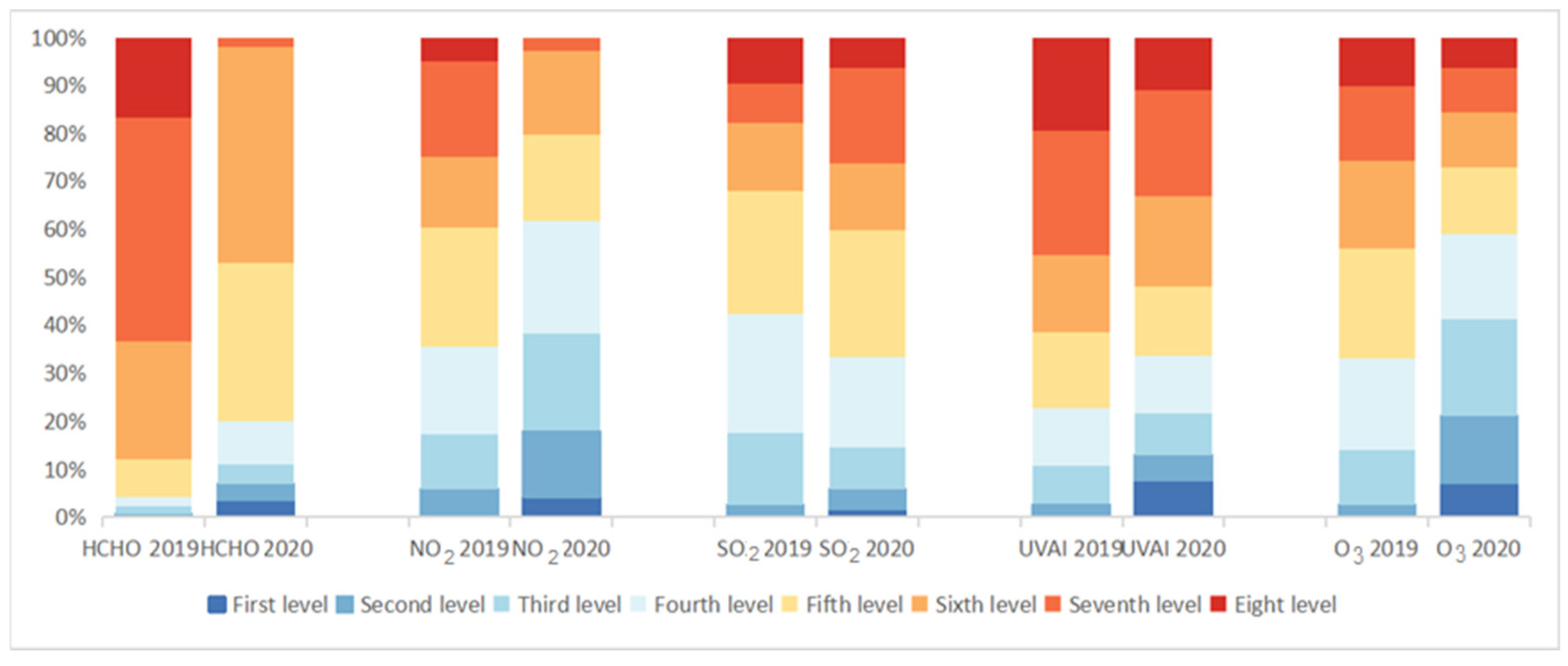 Sustainability 14 13737 g006
