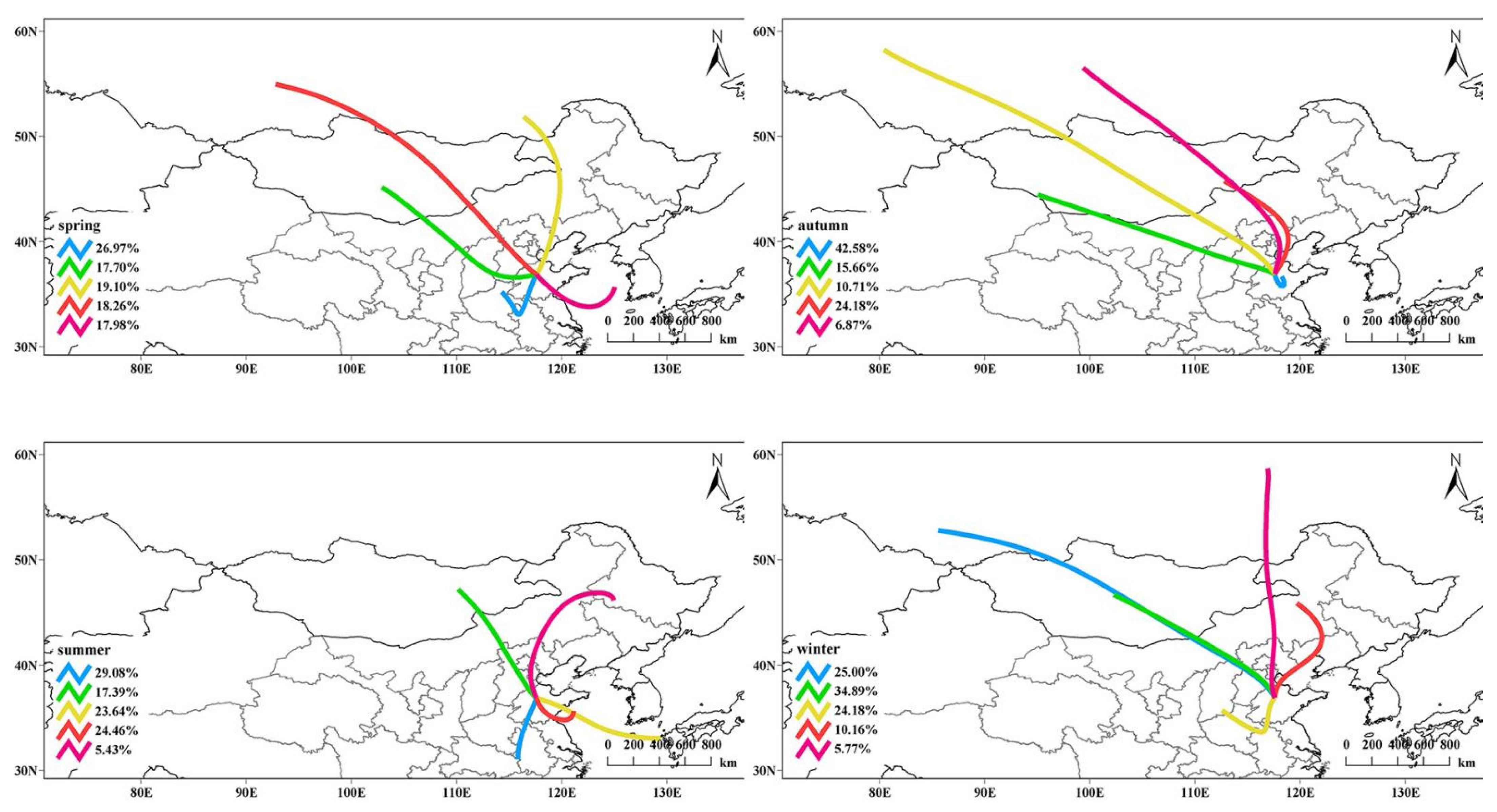 Sustainability 14 13737 g008