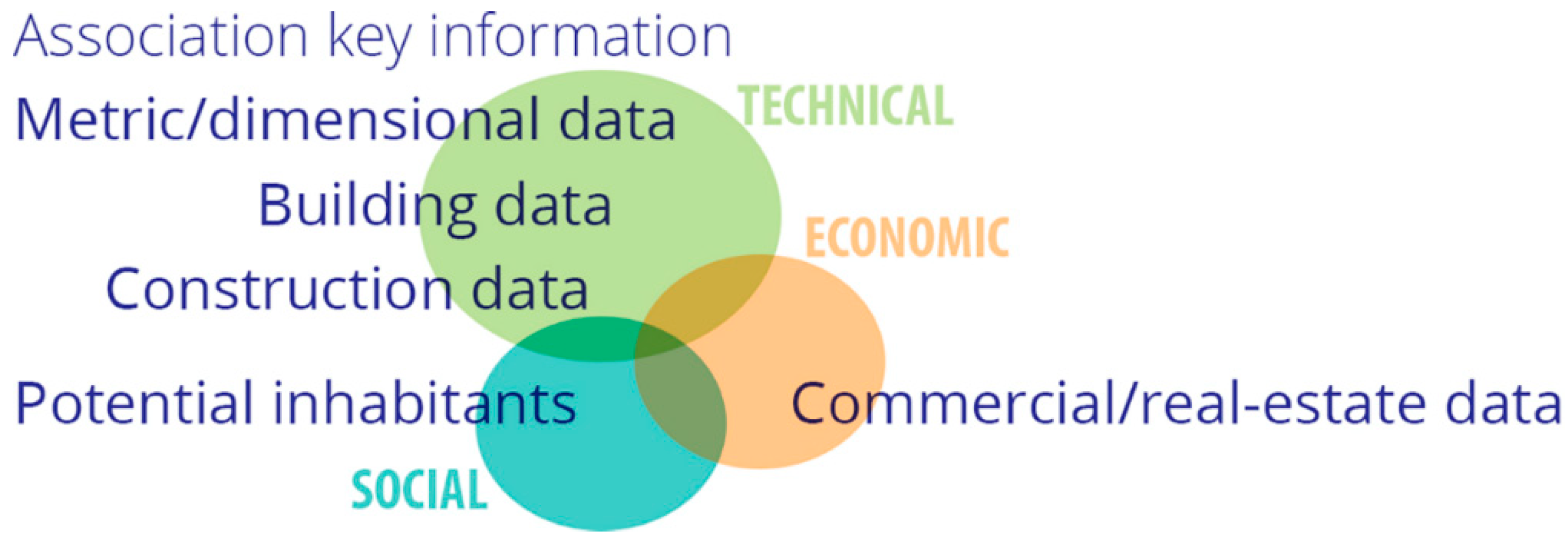Sustainability 14 13740 g001
