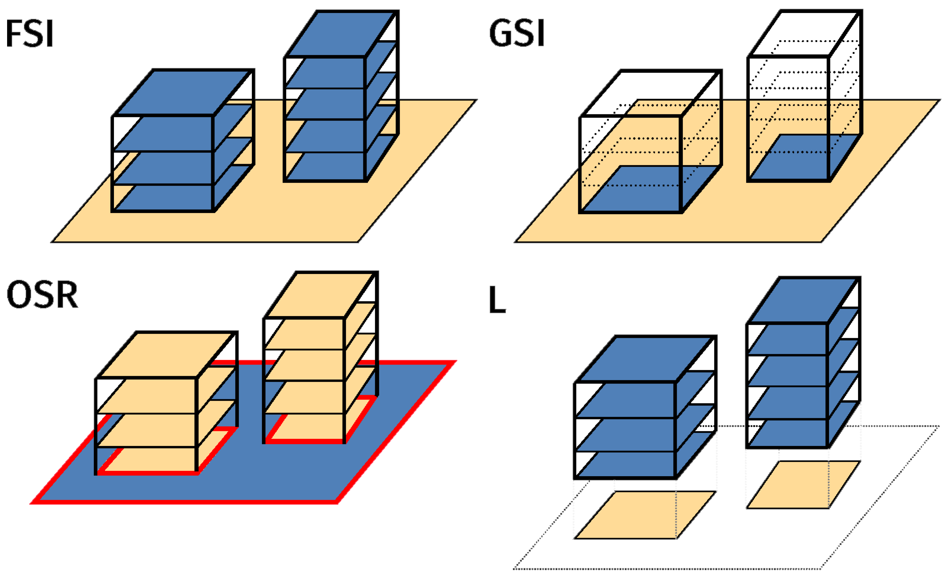 Sustainability 14 13740 g004