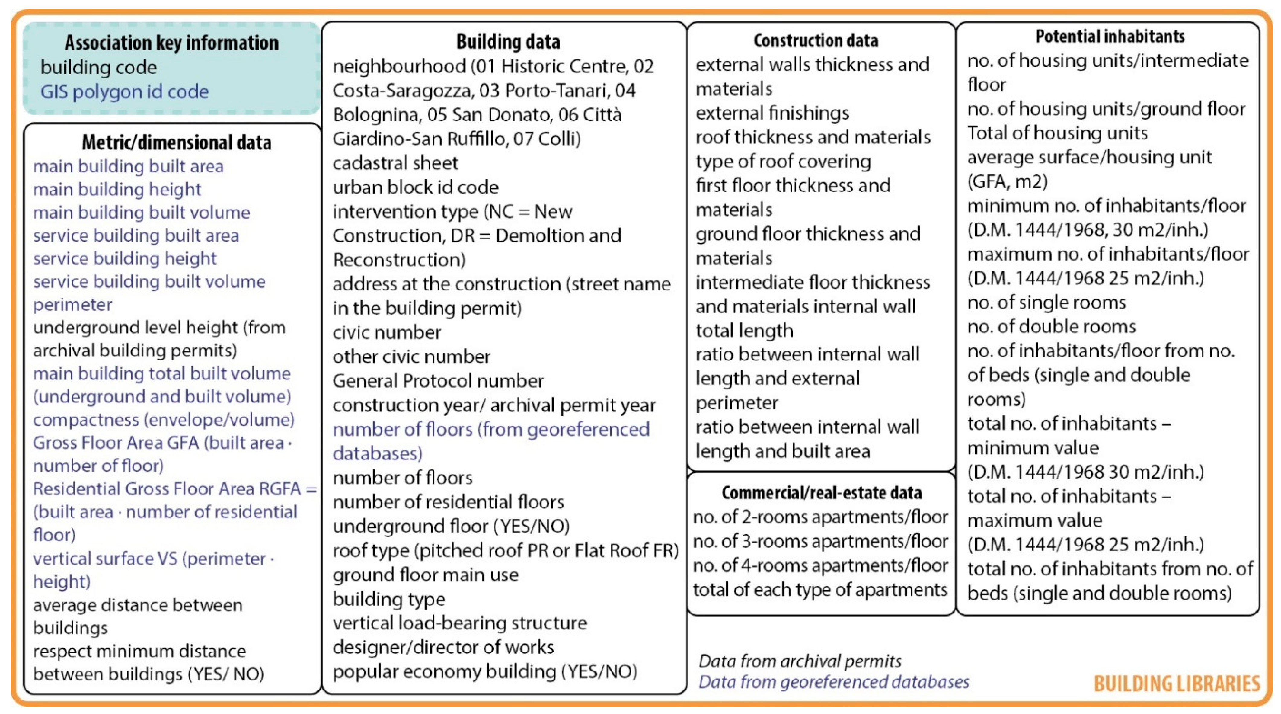 Sustainability 14 13740 g007