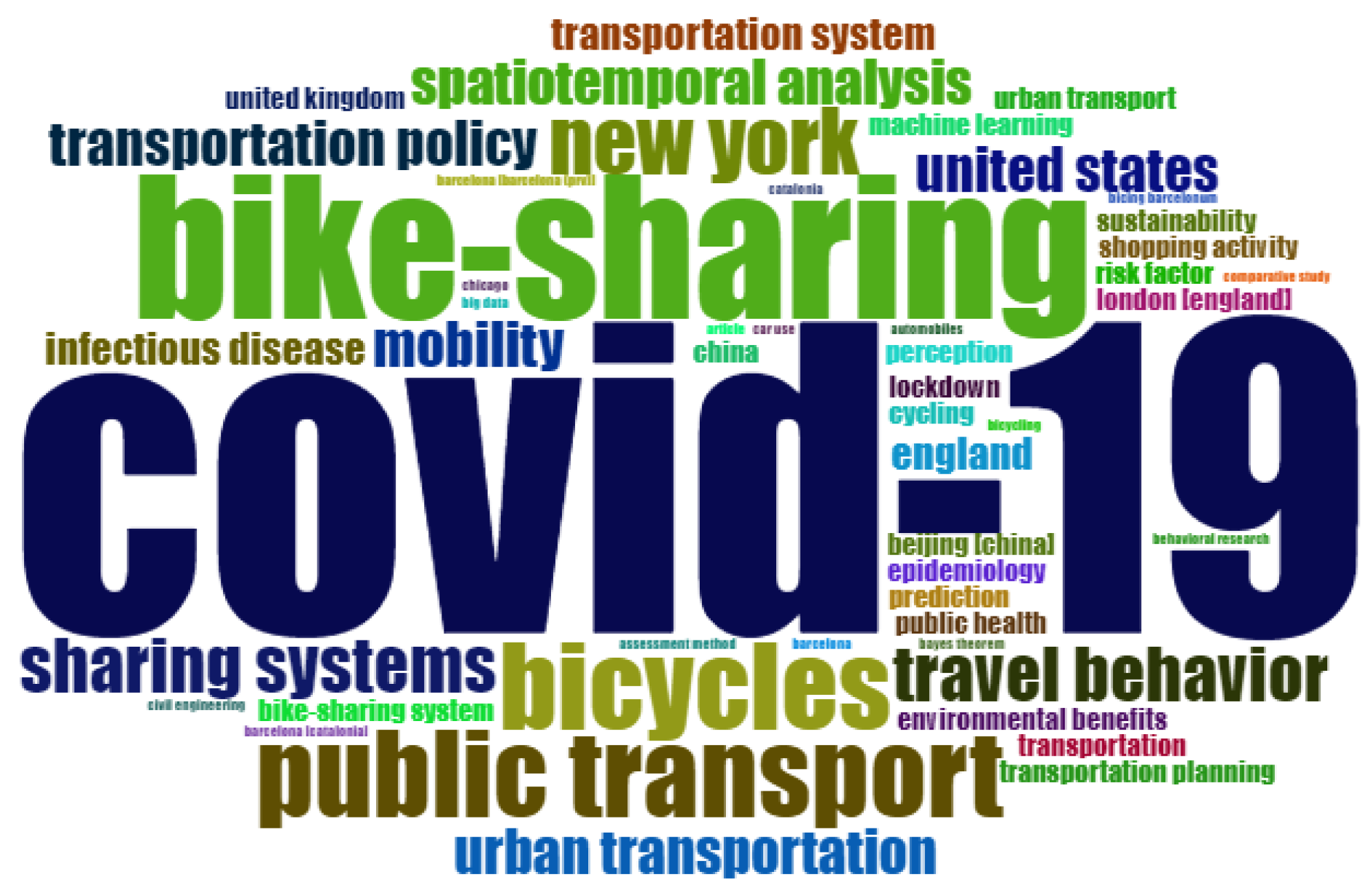 Sustainability 14 13741 g004