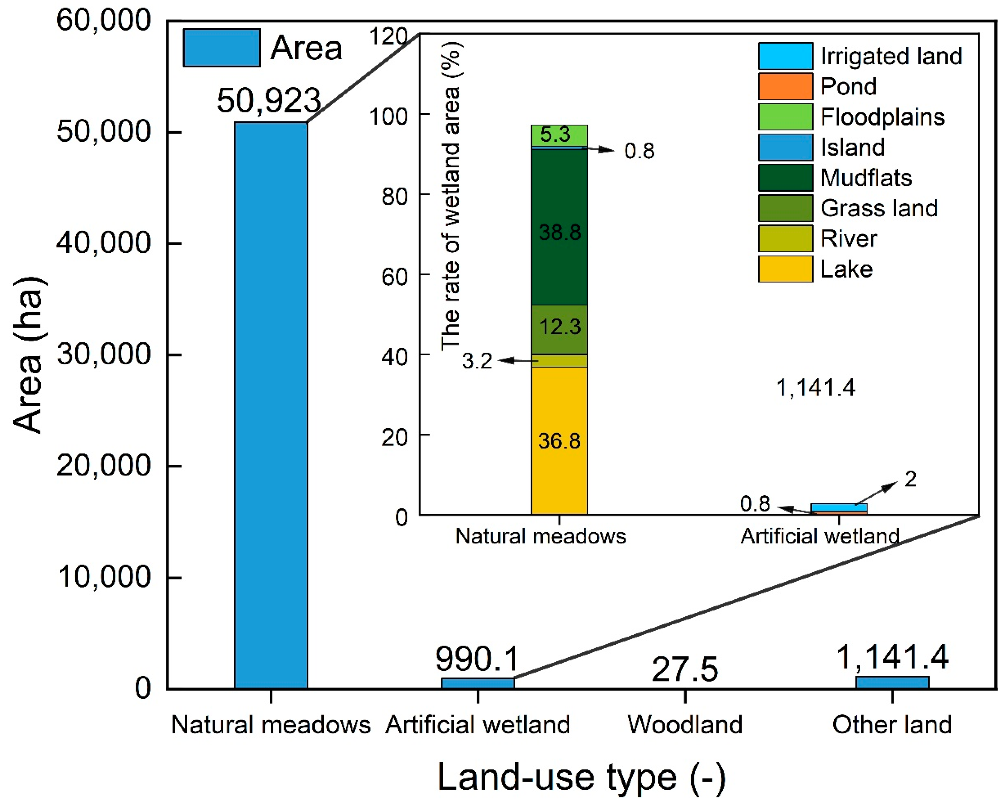 Sustainability 14 13747 g001