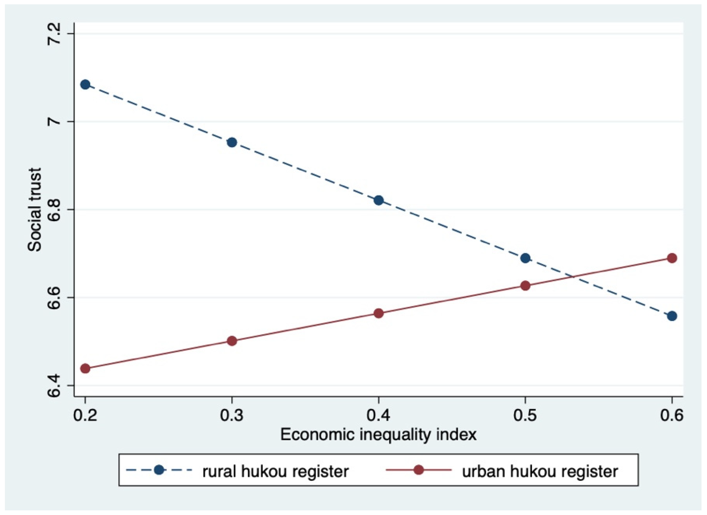 Sustainability 14 13748 g001