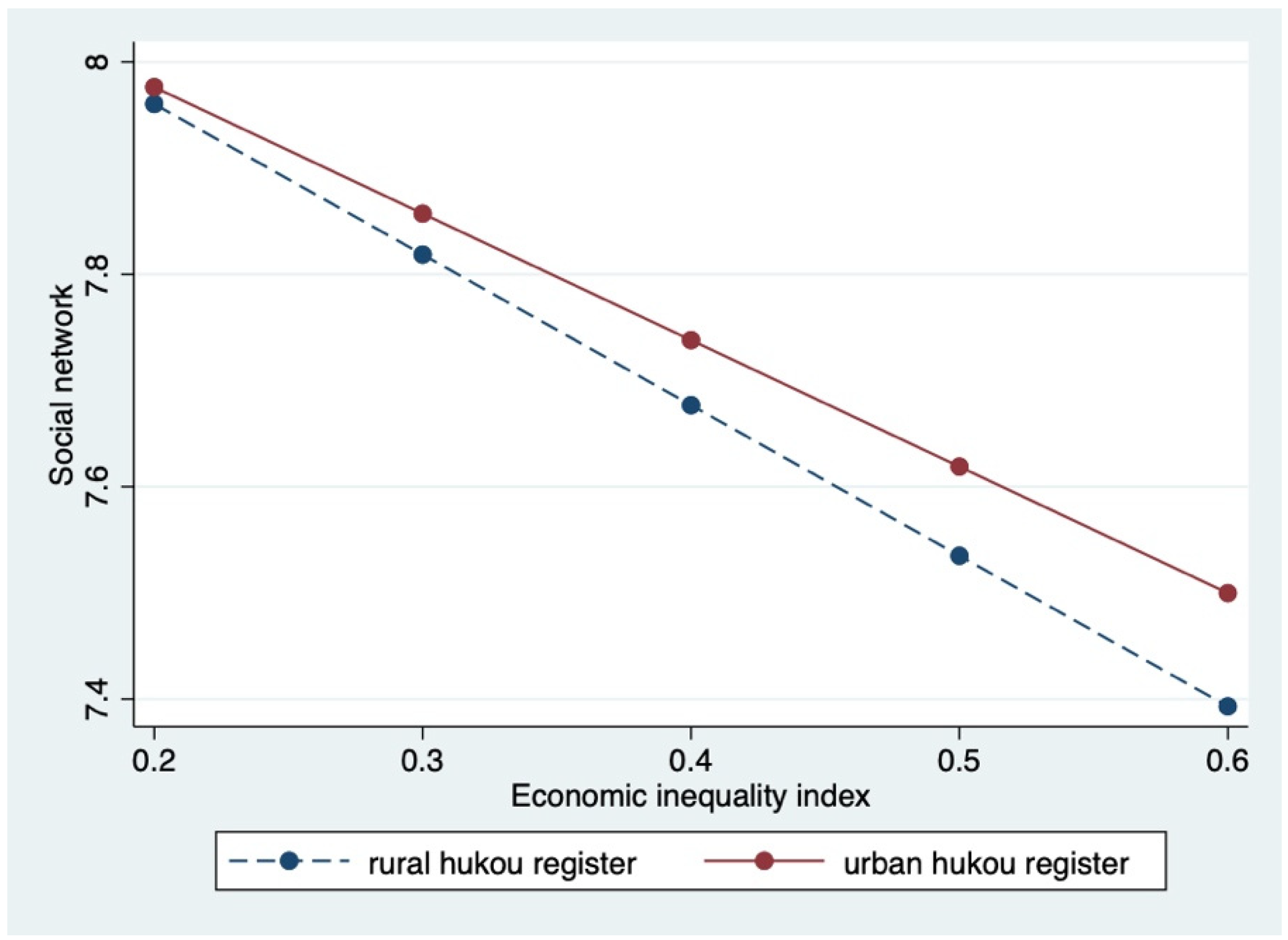 Sustainability 14 13748 g003