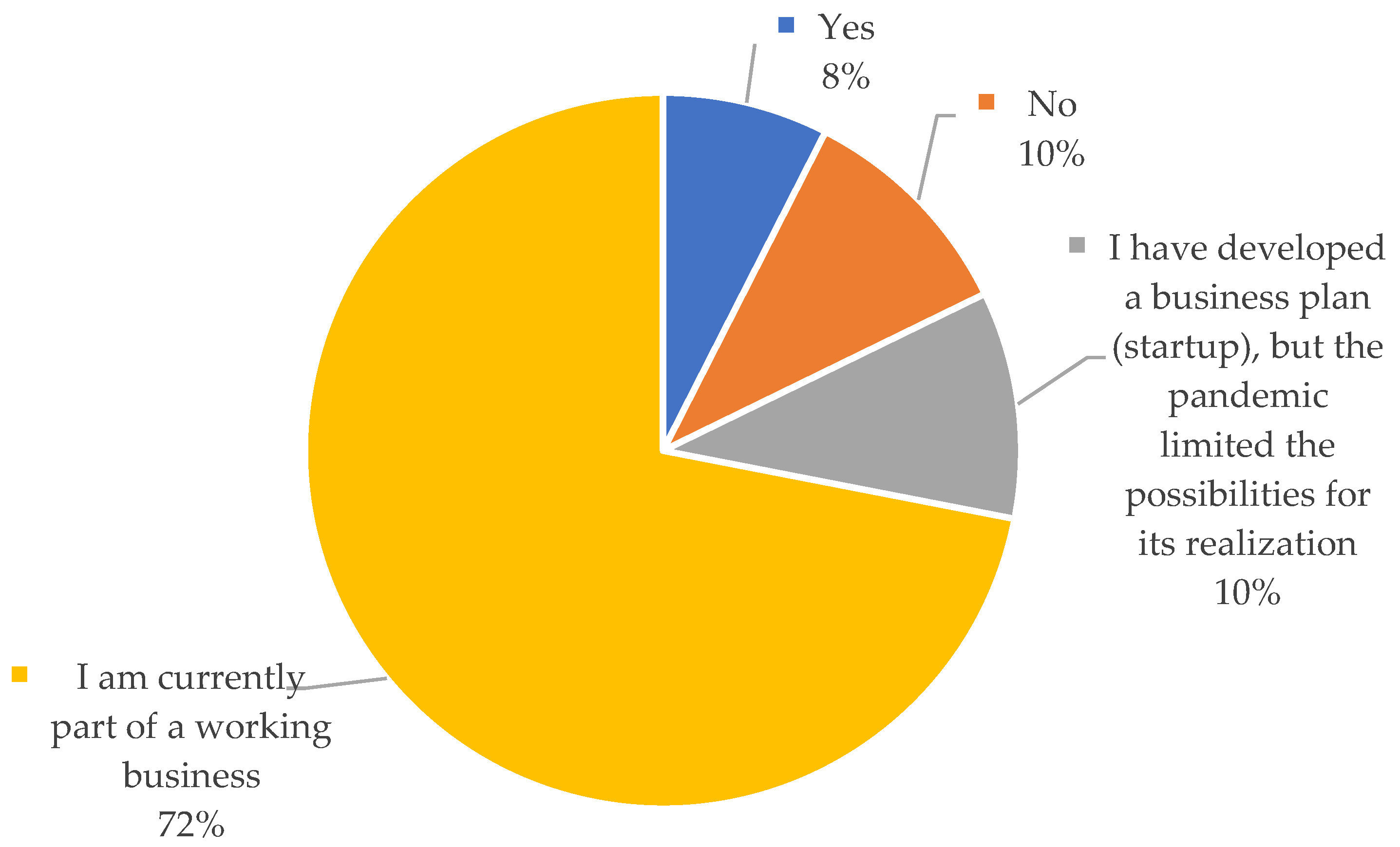 Sustainability 14 13753 g002