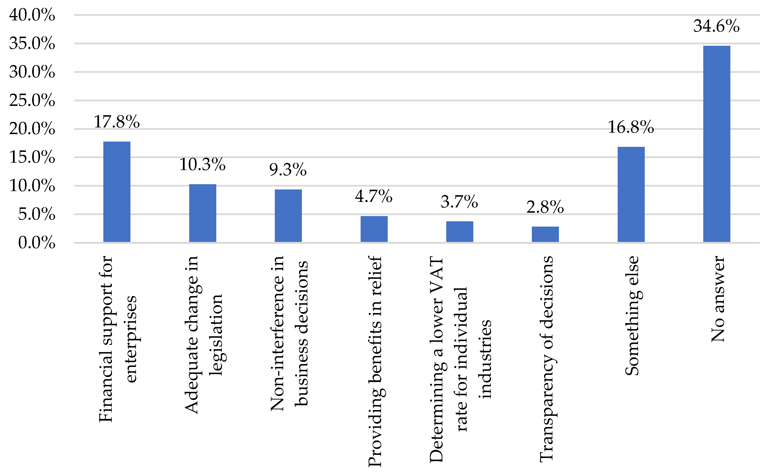 Sustainability 14 13753 g008