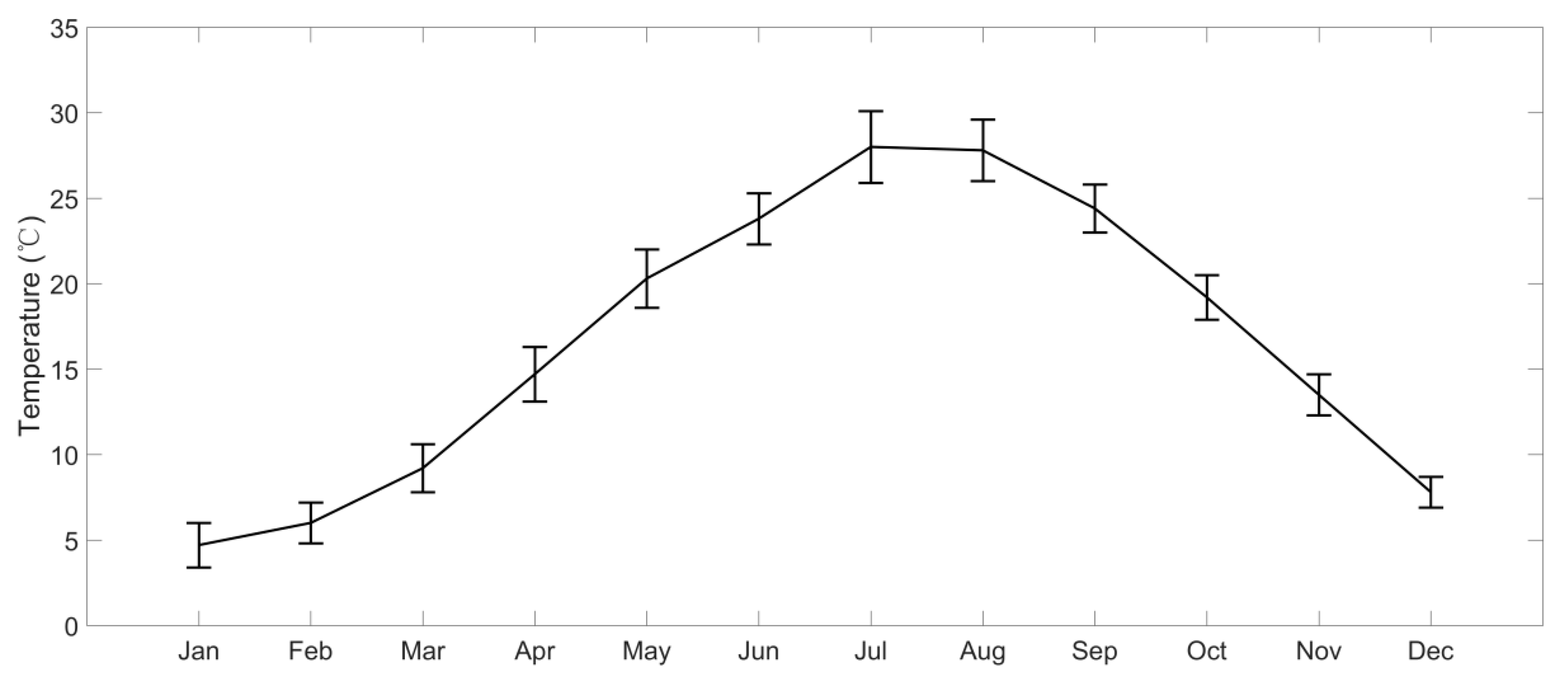 Sustainability 14 13755 g003