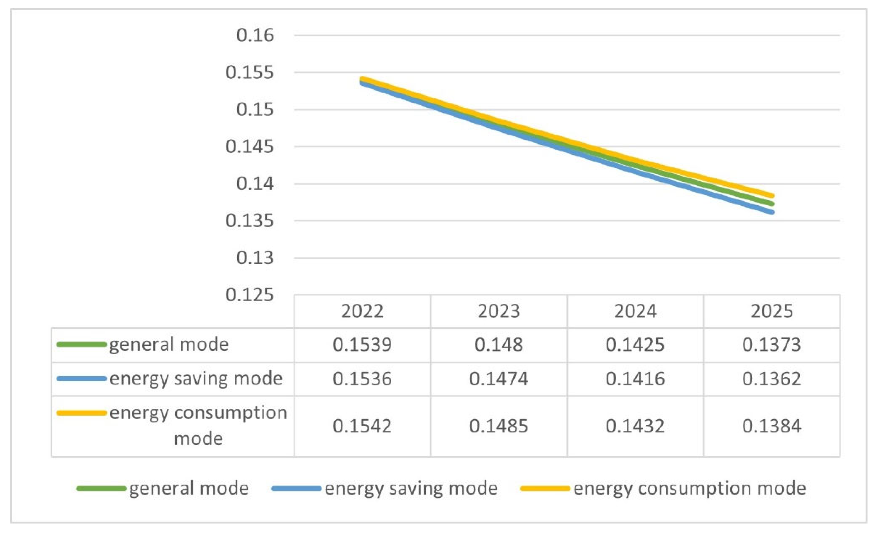 Sustainability 14 13757 g001 Sustainability 14 13757 g001