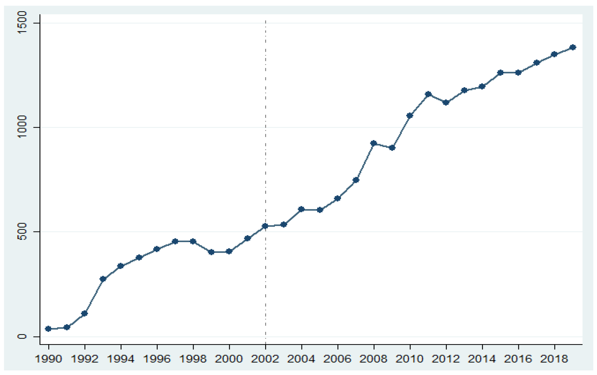 Sustainability 14 13759 g001