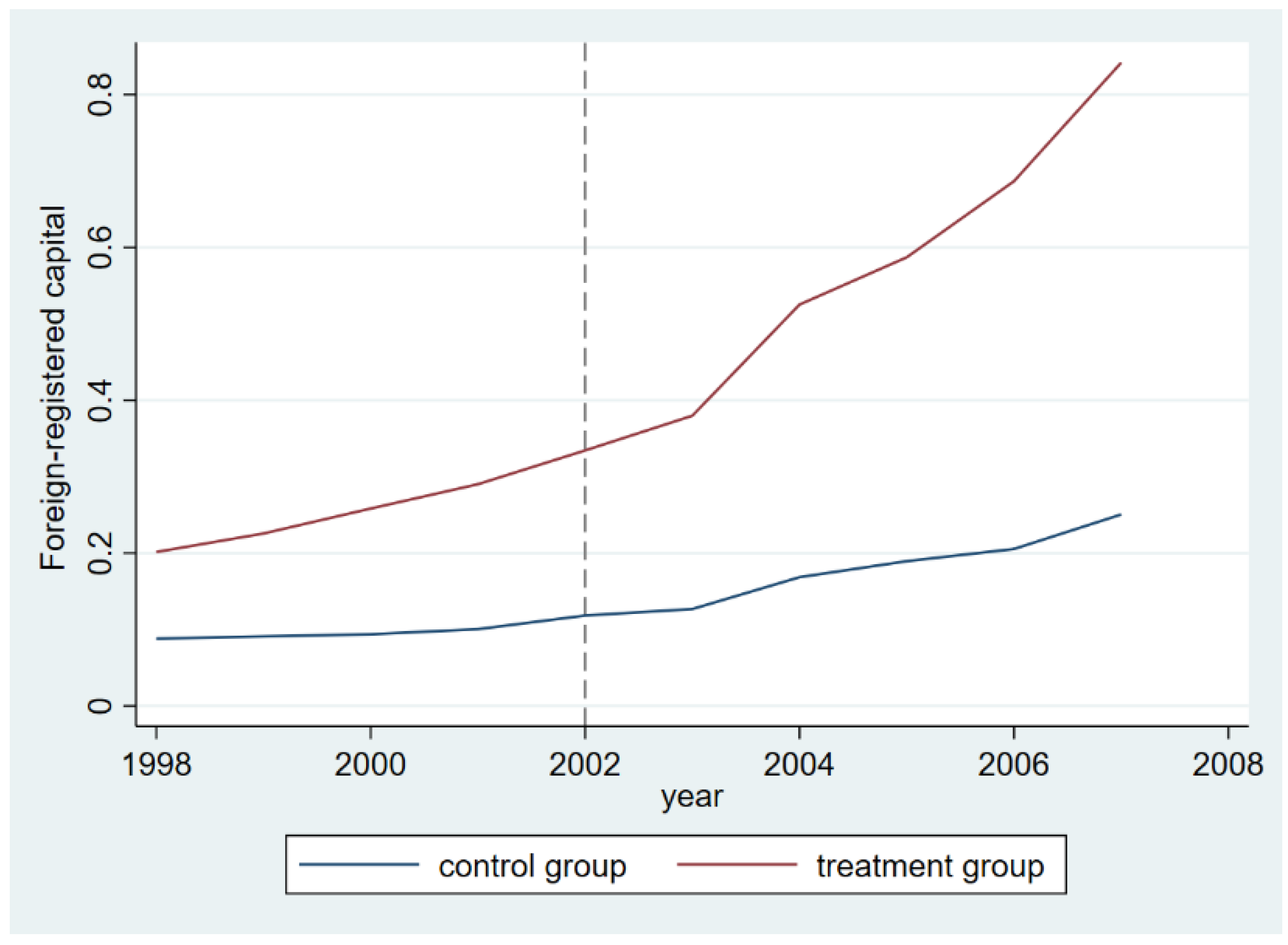 Sustainability 14 13759 g002
