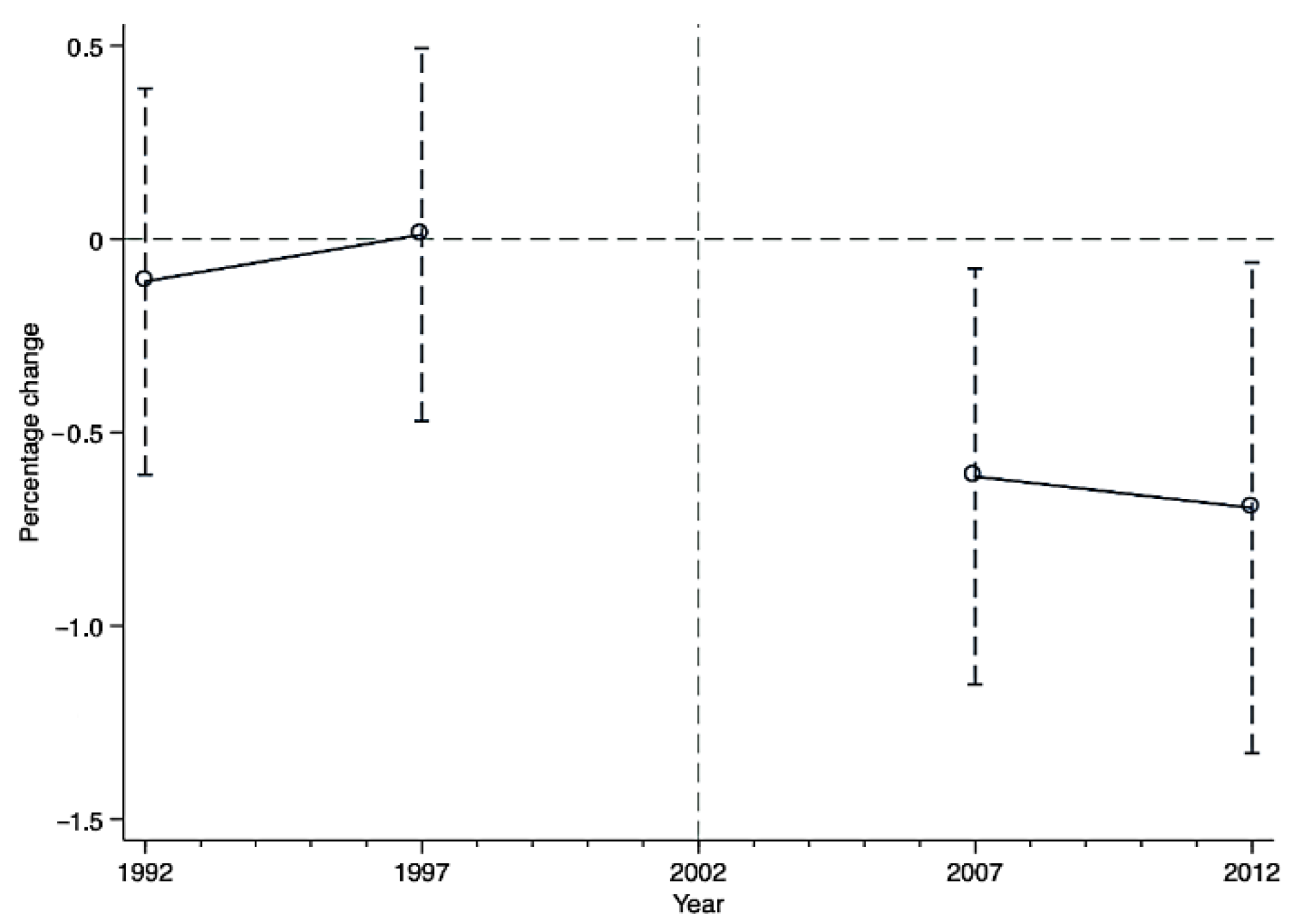 Sustainability 14 13759 g004
