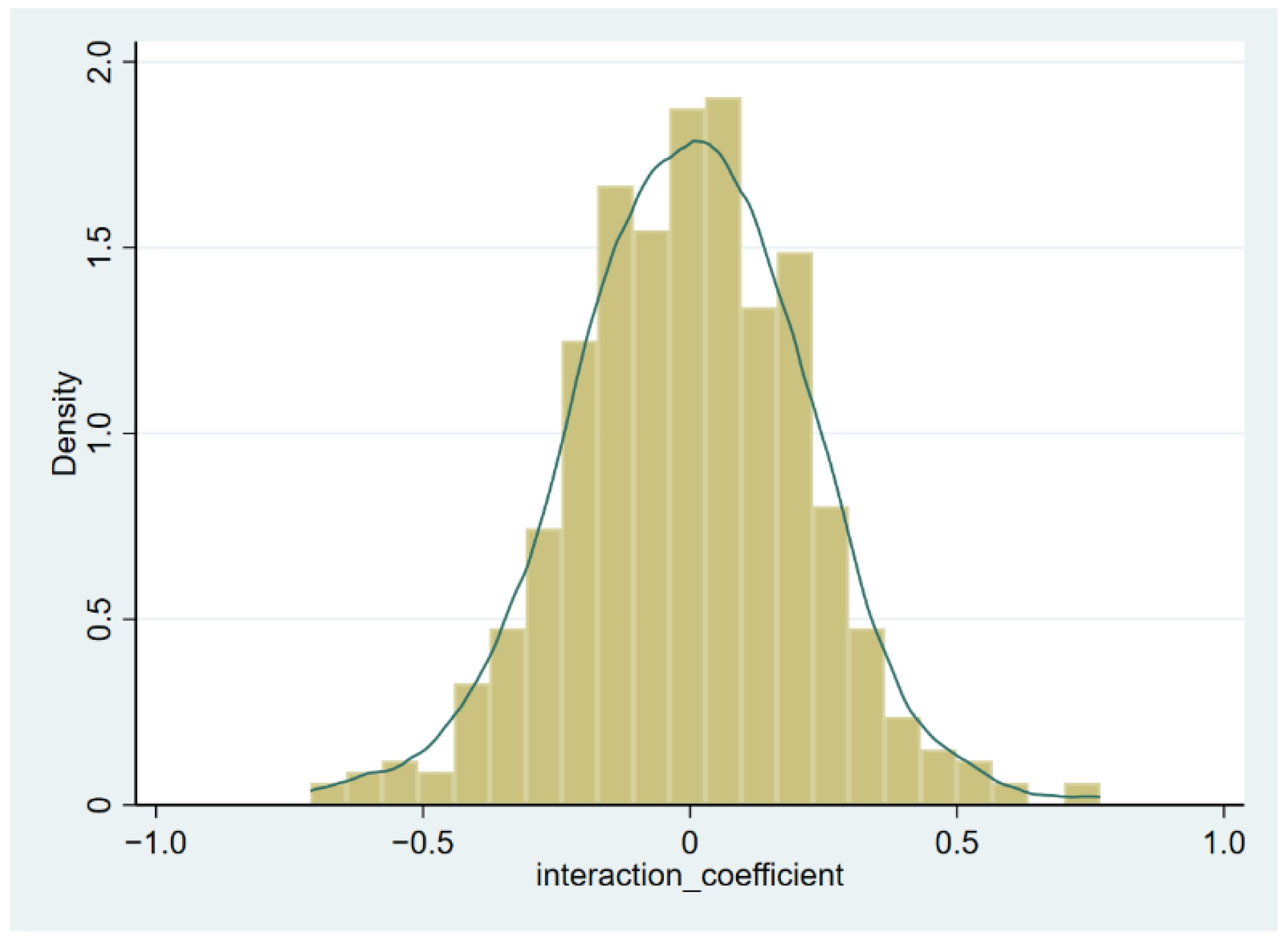 Sustainability 14 13759 g005