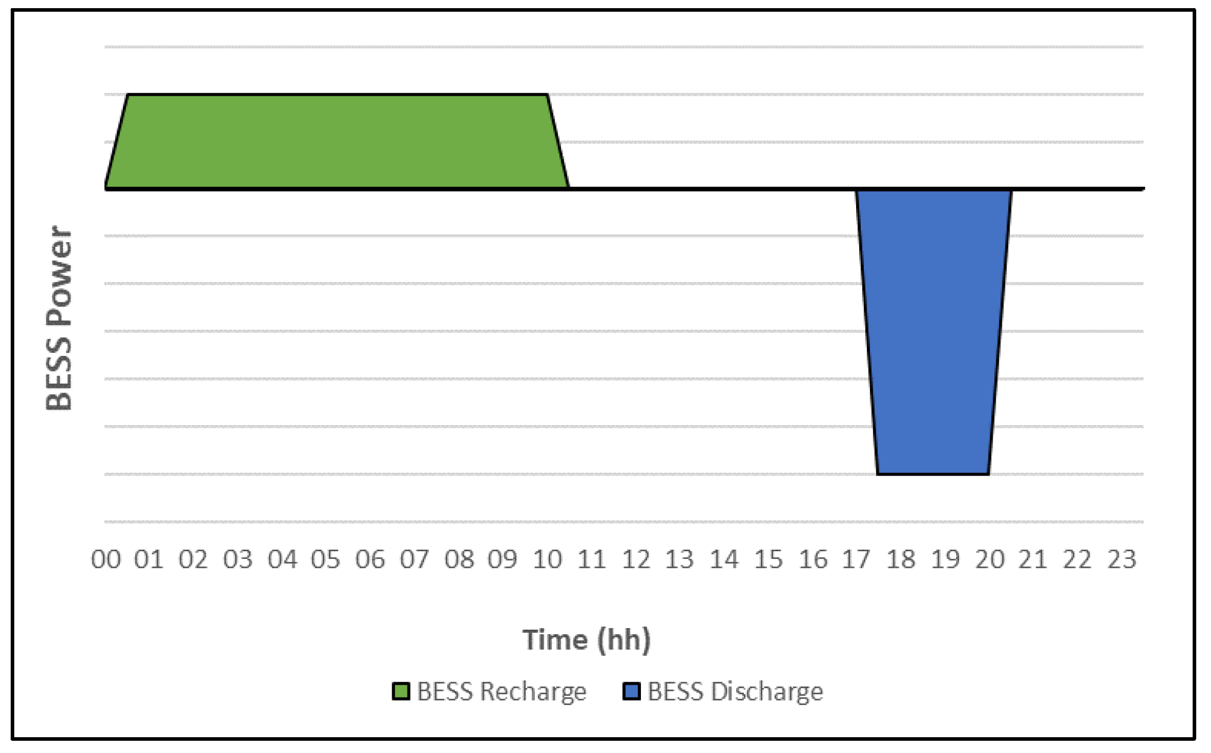 Sustainability 14 13765 g002 Sustainability 14 13765 g002