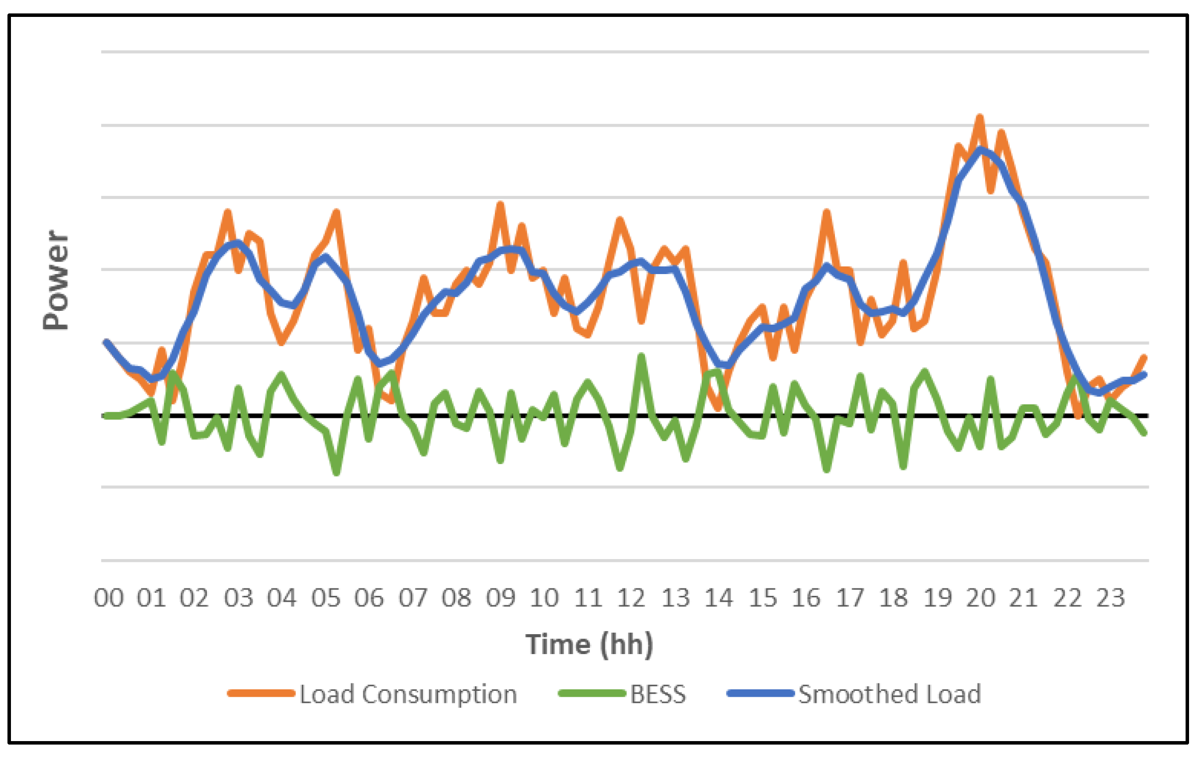 Sustainability 14 13765 g004 Sustainability 14 13765 g004