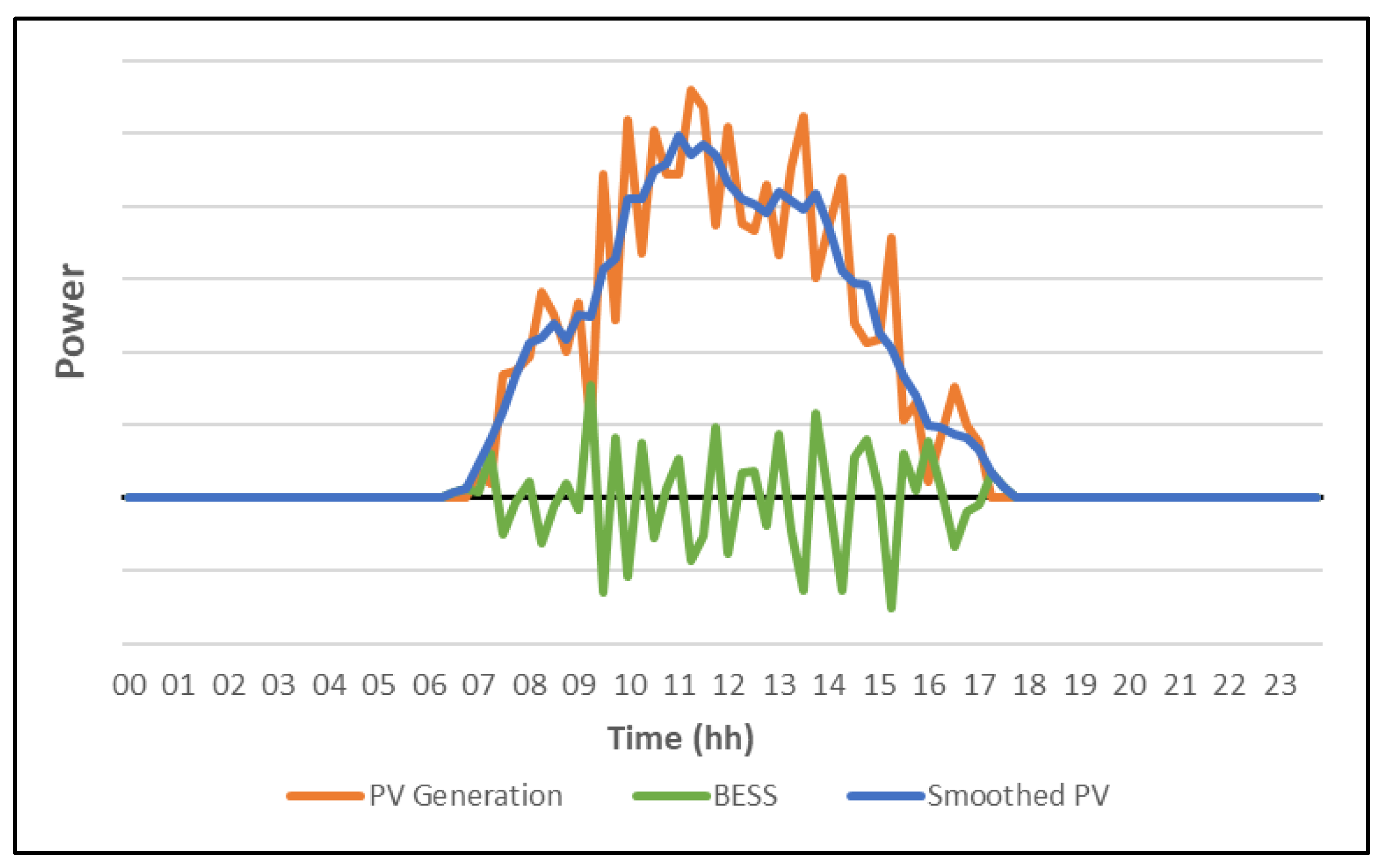 Sustainability 14 13765 g005 Sustainability 14 13765 g005