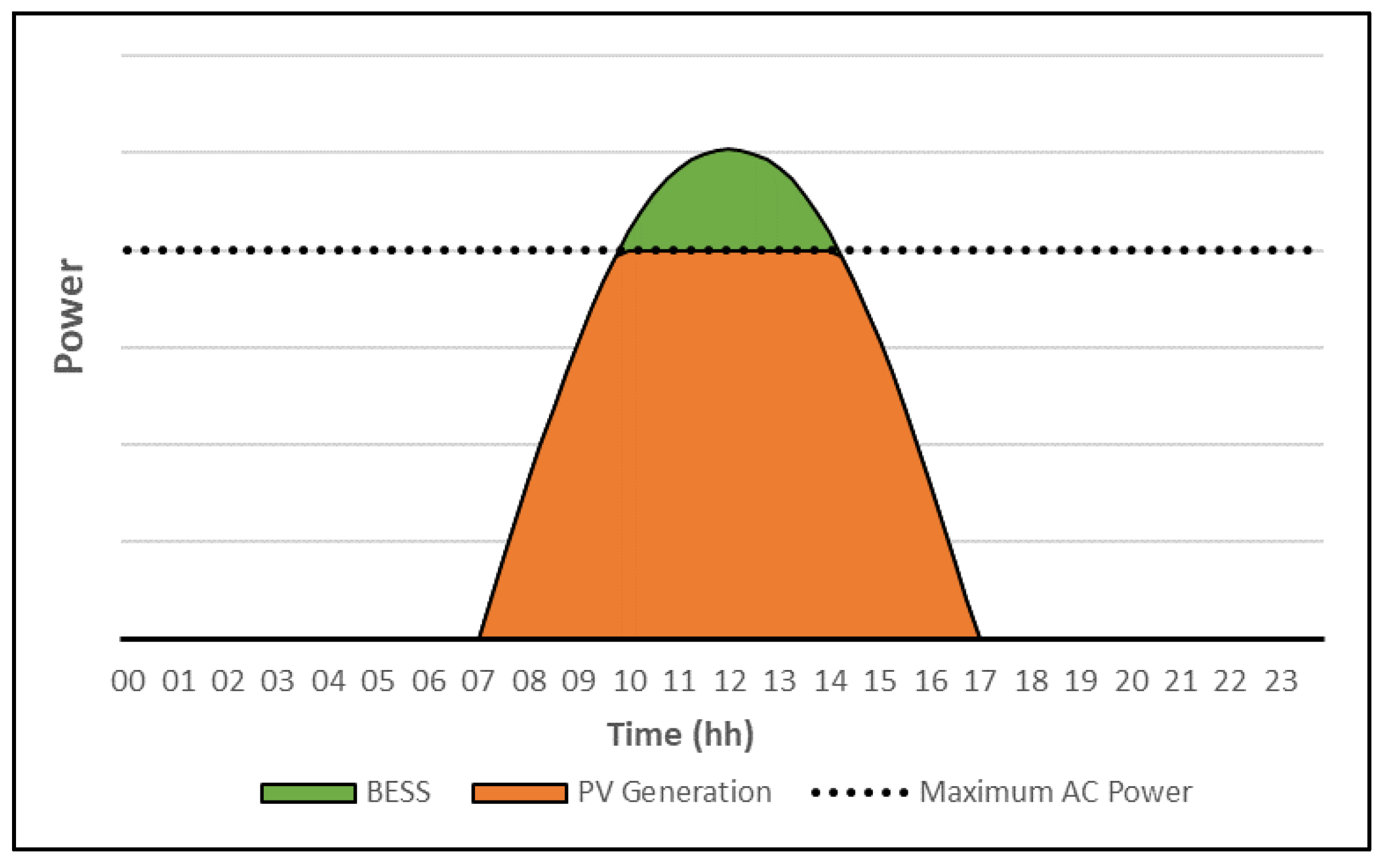 Sustainability 14 13765 g006 Sustainability 14 13765 g006