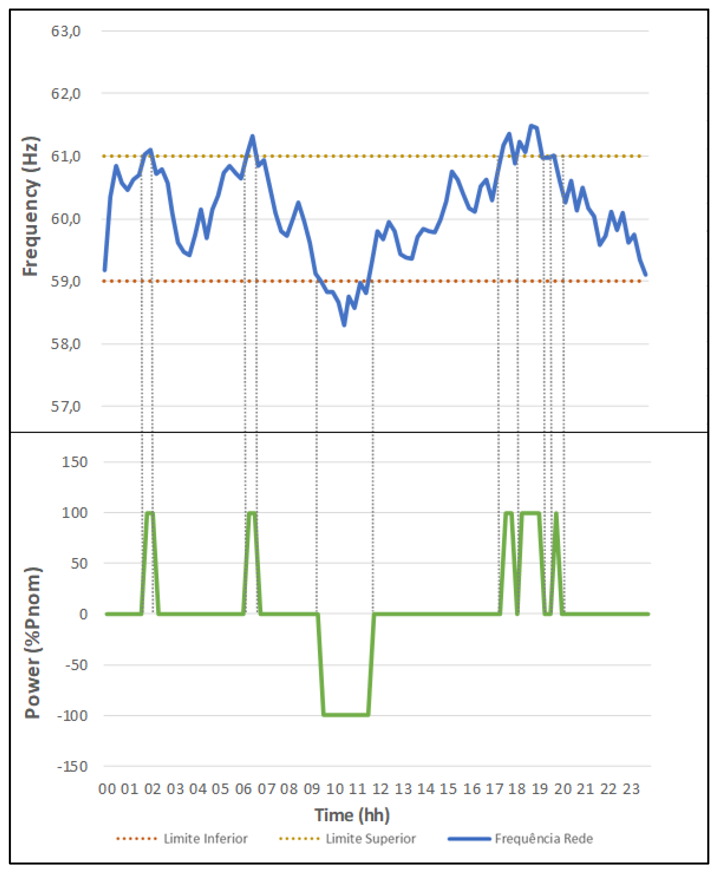 Sustainability 14 13765 g007 Sustainability 14 13765 g007