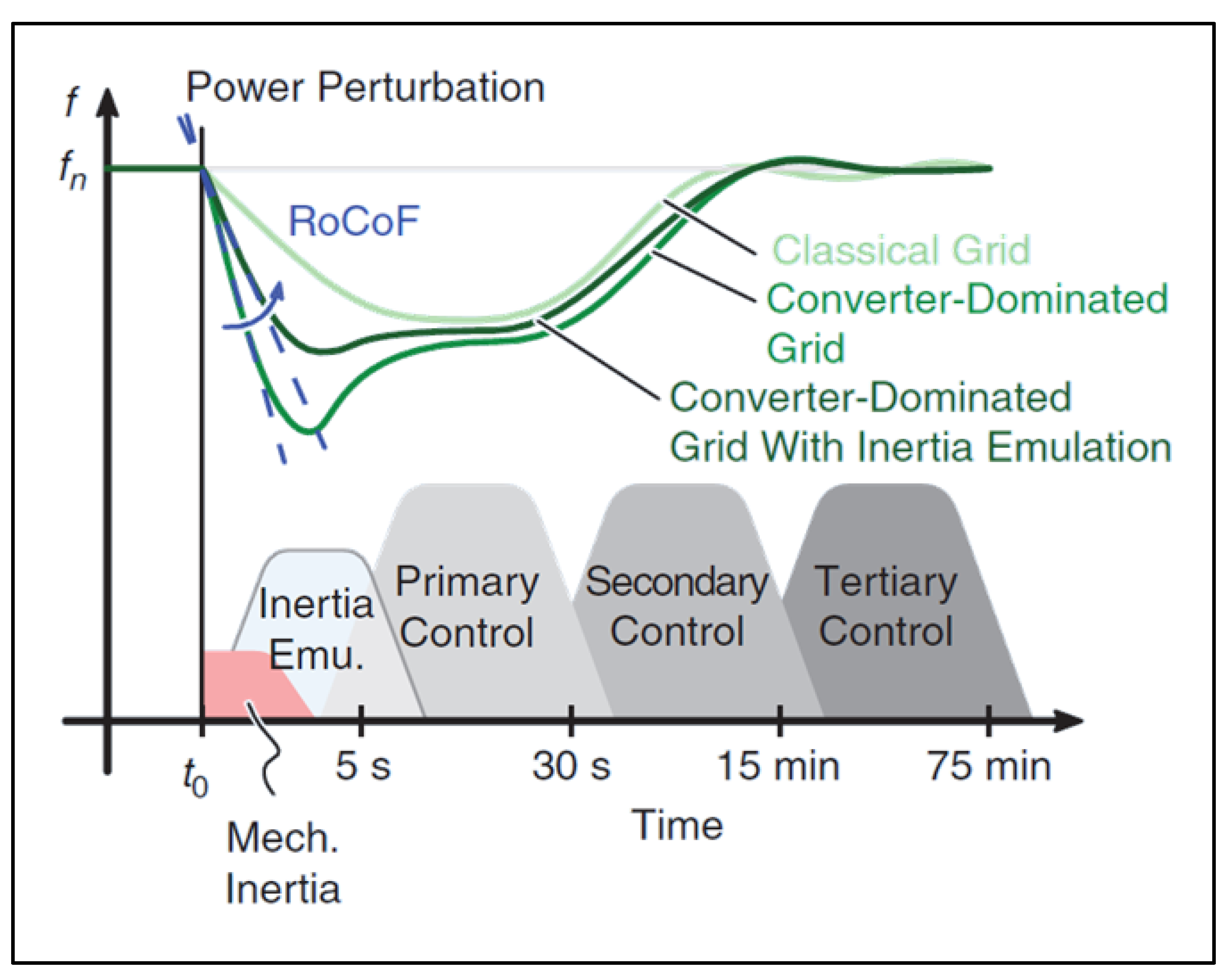 Sustainability 14 13765 g008 Sustainability 14 13765 g008