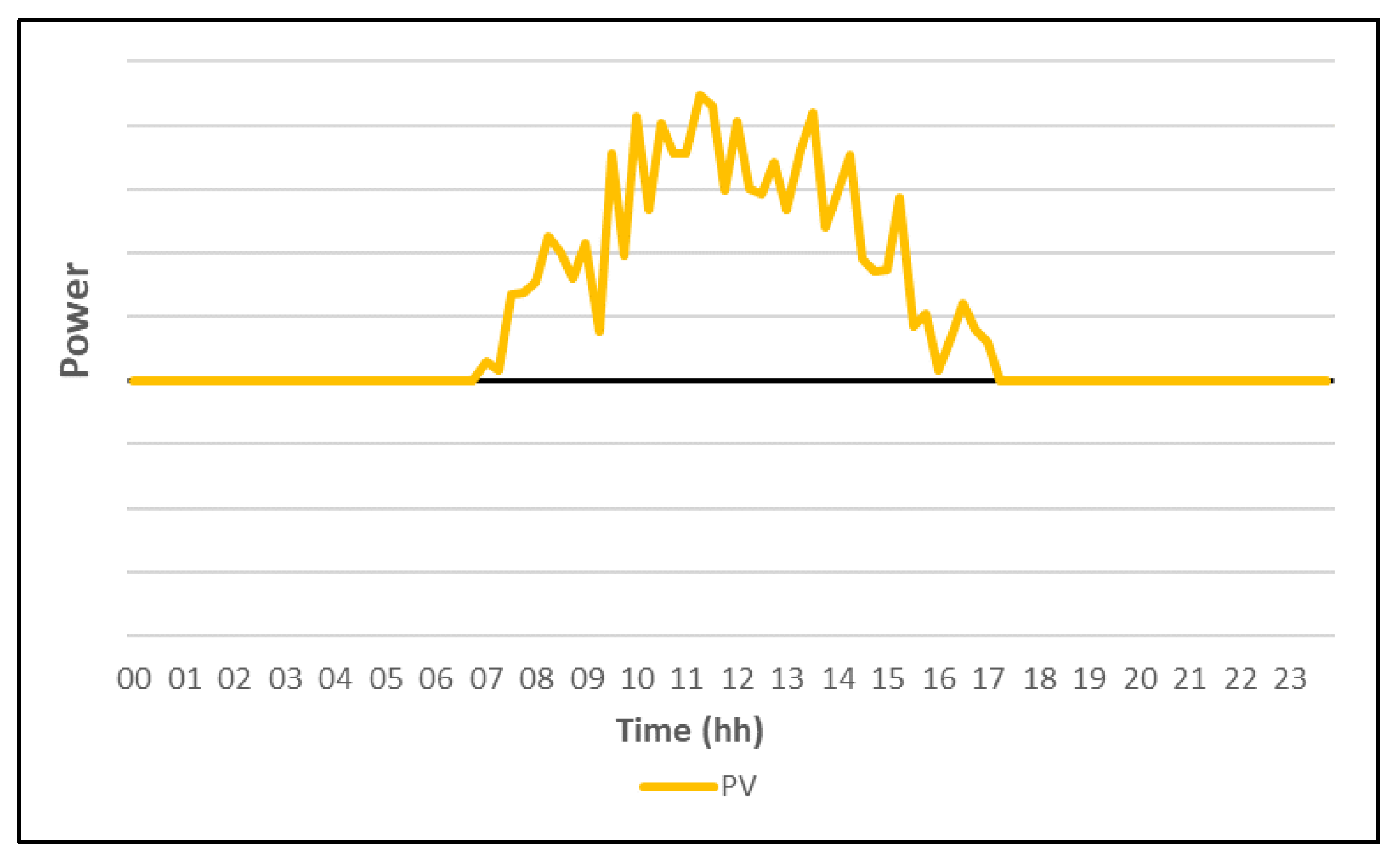 Sustainability 14 13765 g010 Sustainability 14 13765 g010