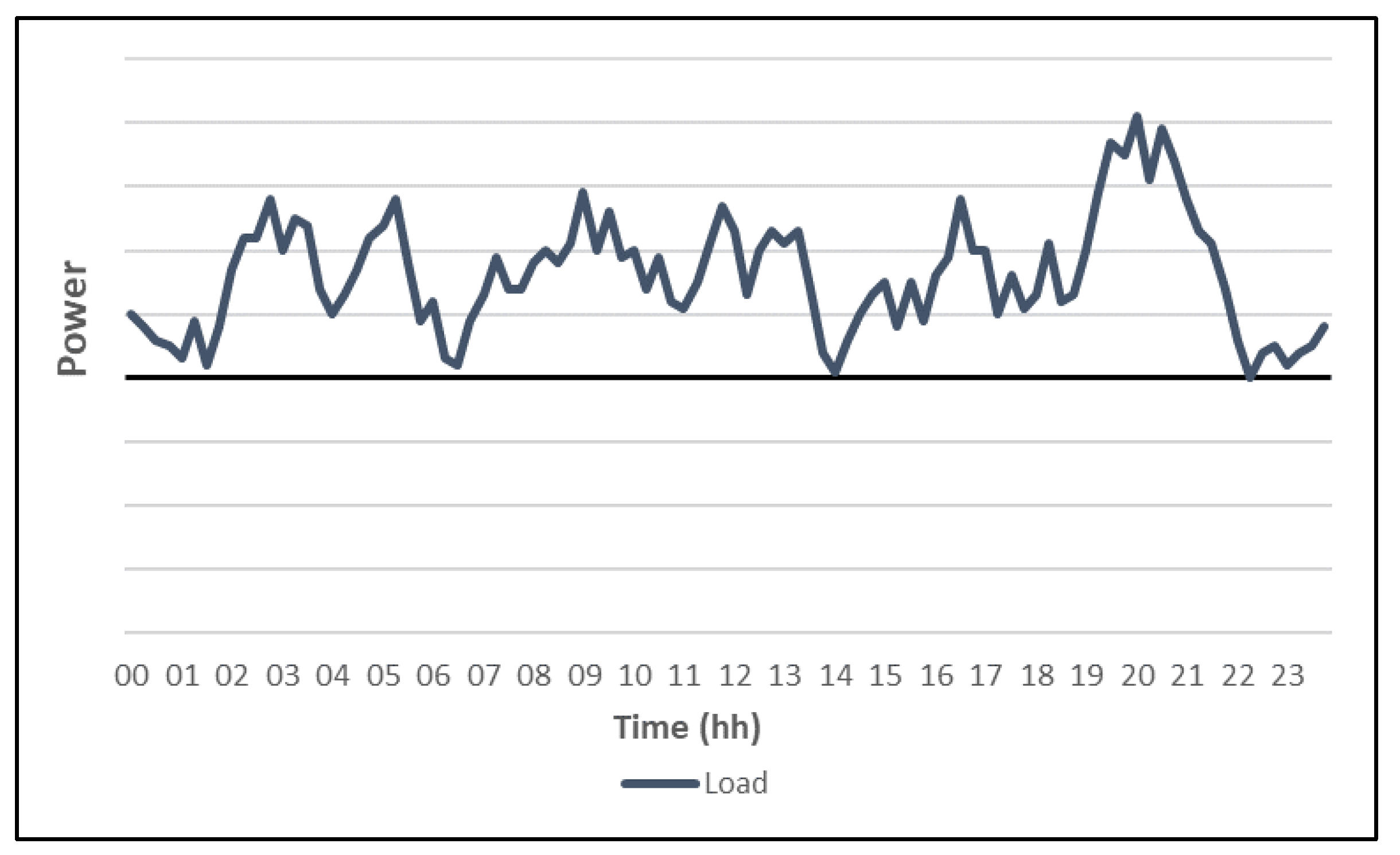Sustainability 14 13765 g011 Sustainability 14 13765 g011