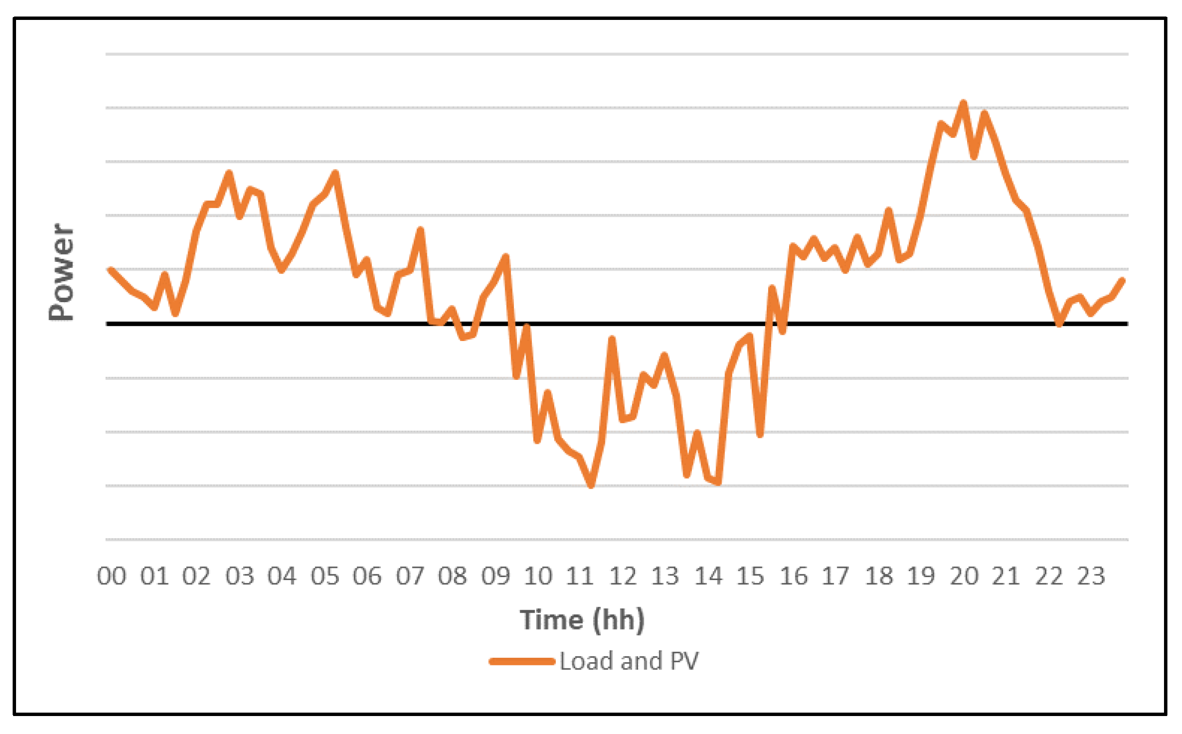 Sustainability 14 13765 g012 Sustainability 14 13765 g012