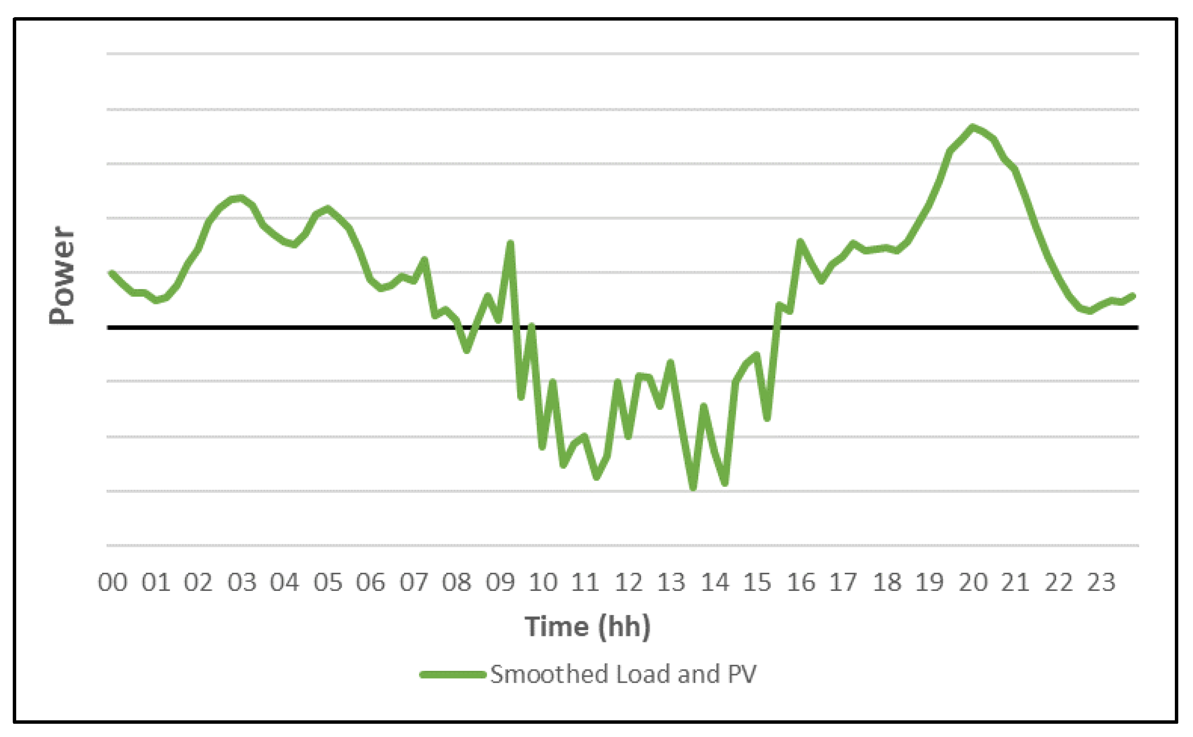 Sustainability 14 13765 g013 Sustainability 14 13765 g013