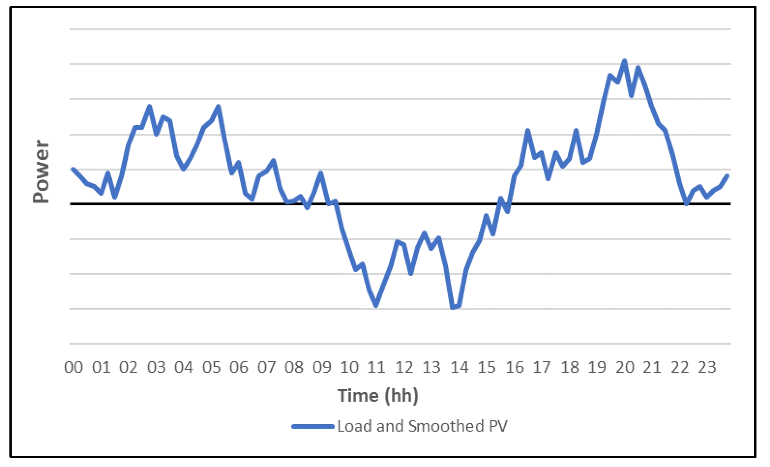 Sustainability 14 13765 g014 Sustainability 14 13765 g014