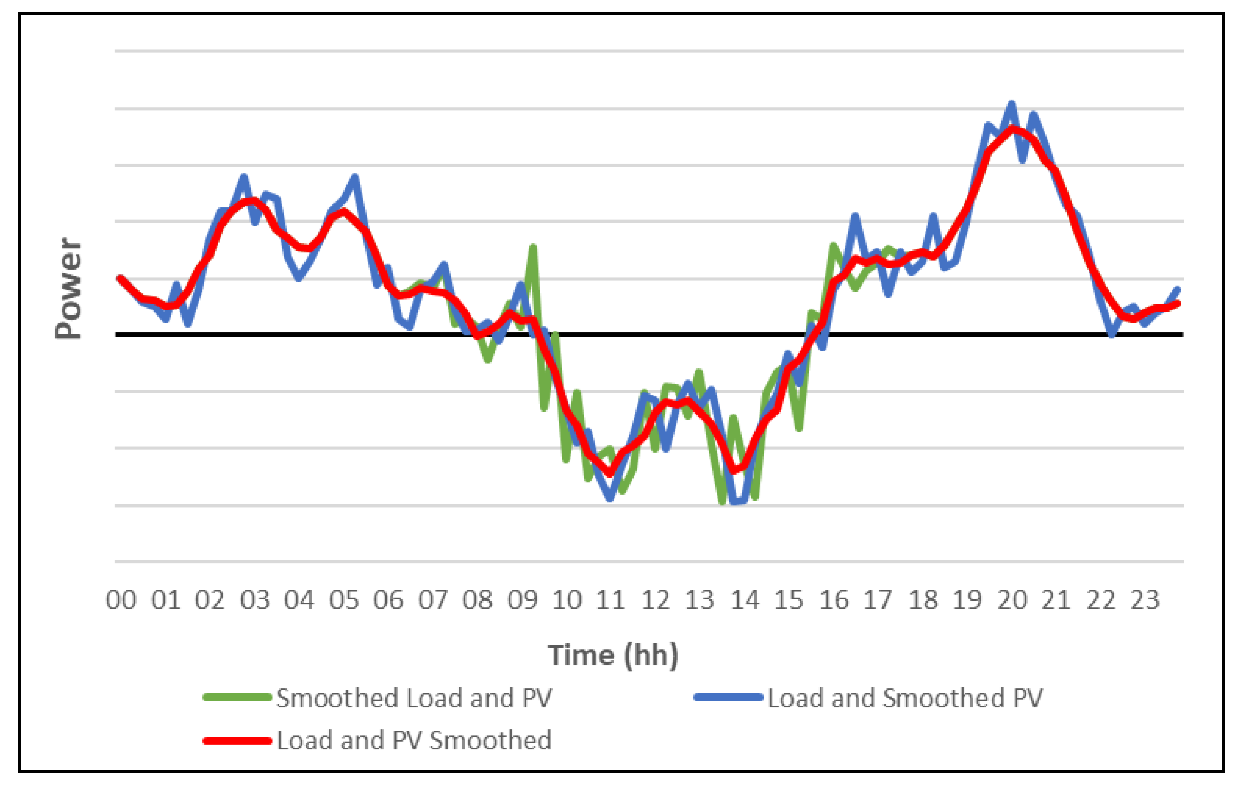 Sustainability 14 13765 g016 Sustainability 14 13765 g016