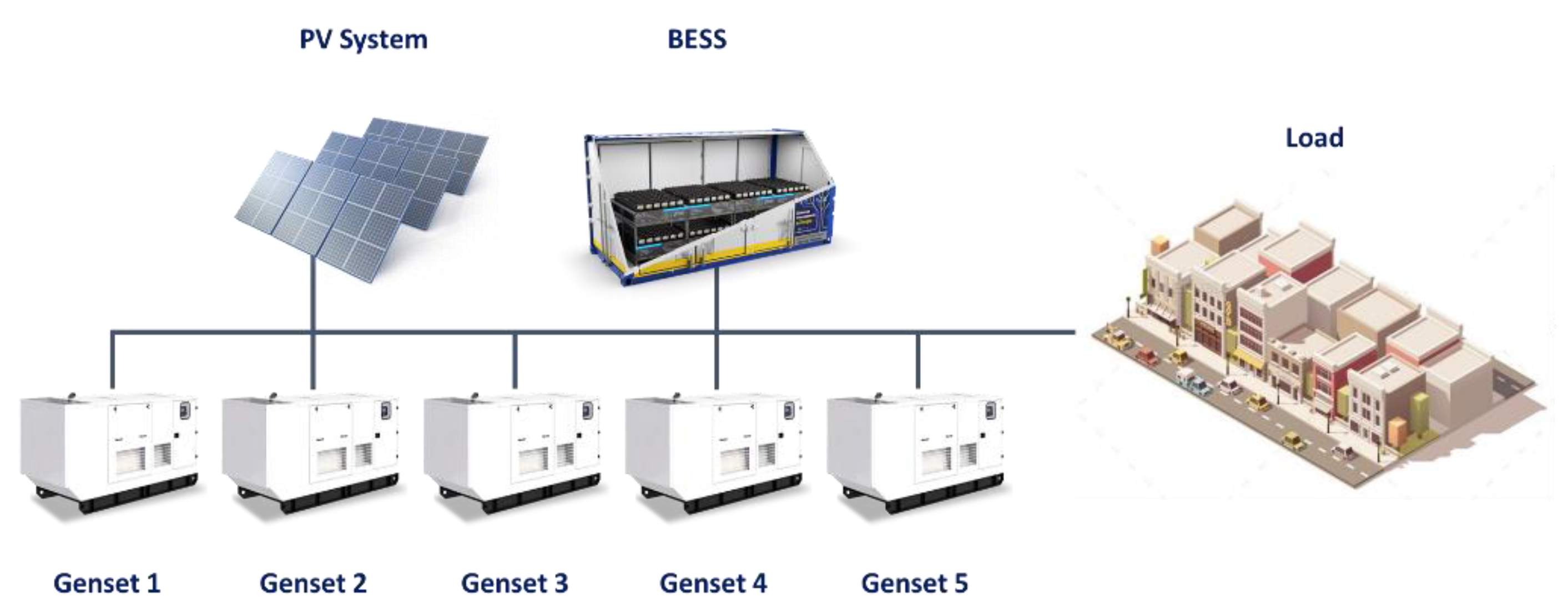 Sustainability 14 13765 g017 Sustainability 14 13765 g017