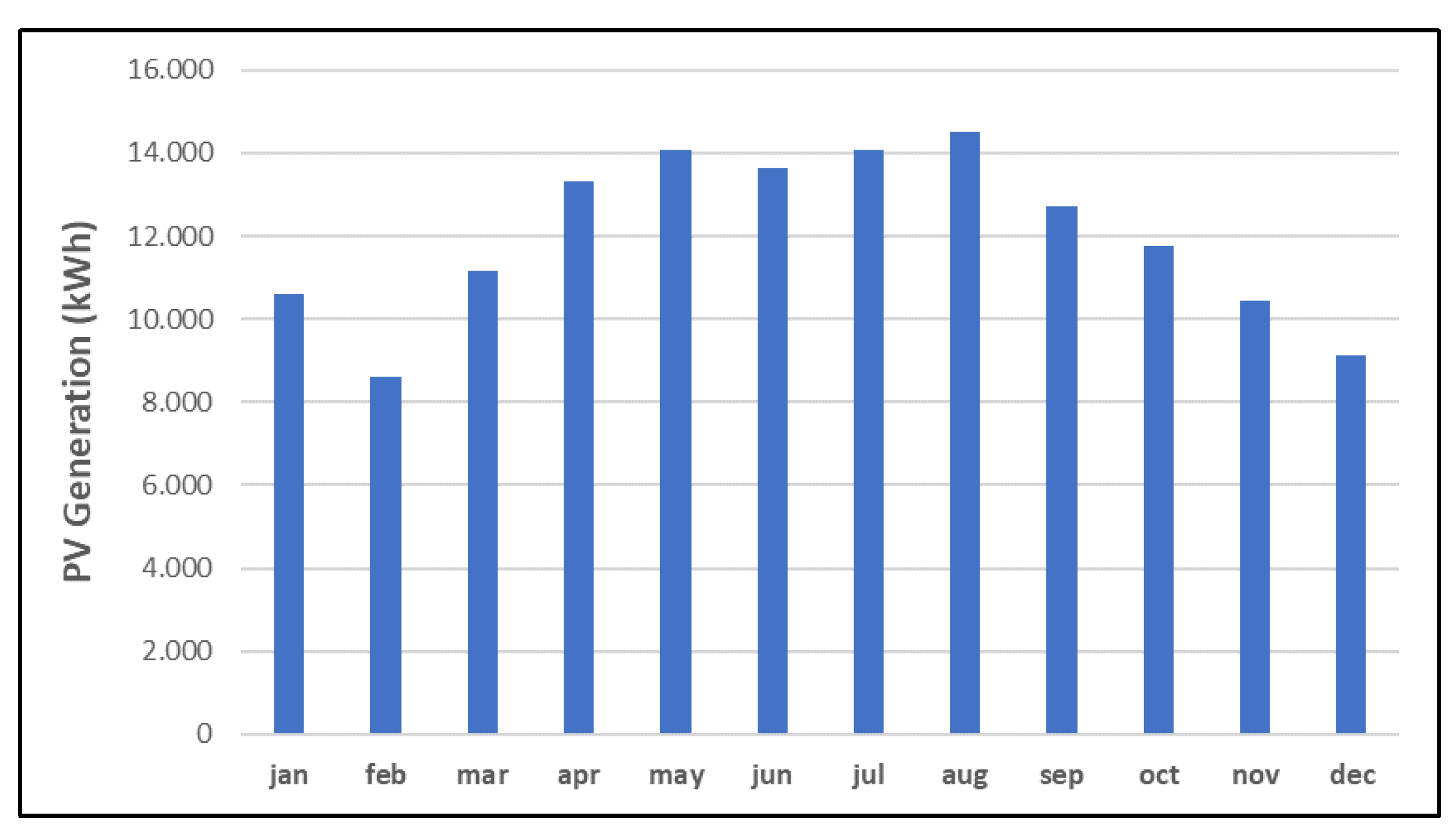 Sustainability 14 13765 g018 Sustainability 14 13765 g018