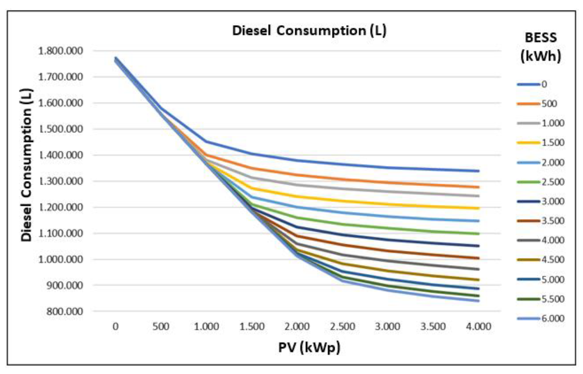 Sustainability 14 13765 g025 Sustainability 14 13765 g025