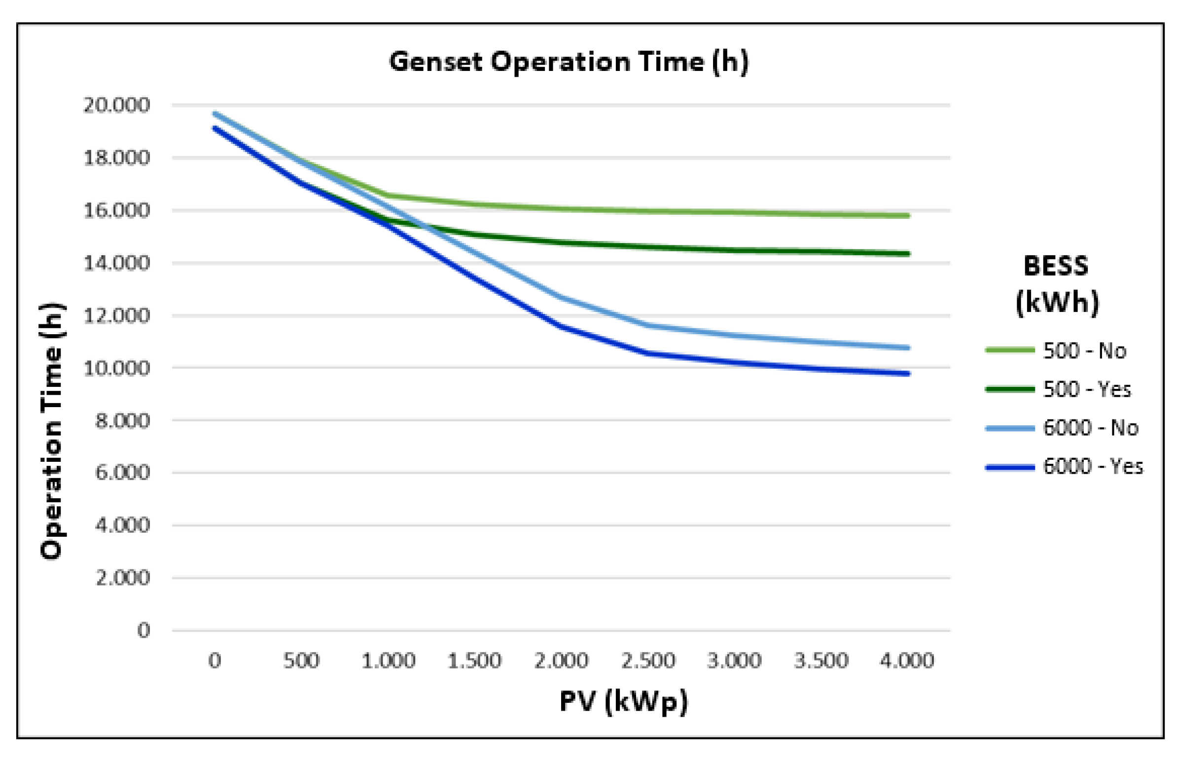 Sustainability 14 13765 g029 Sustainability 14 13765 g029