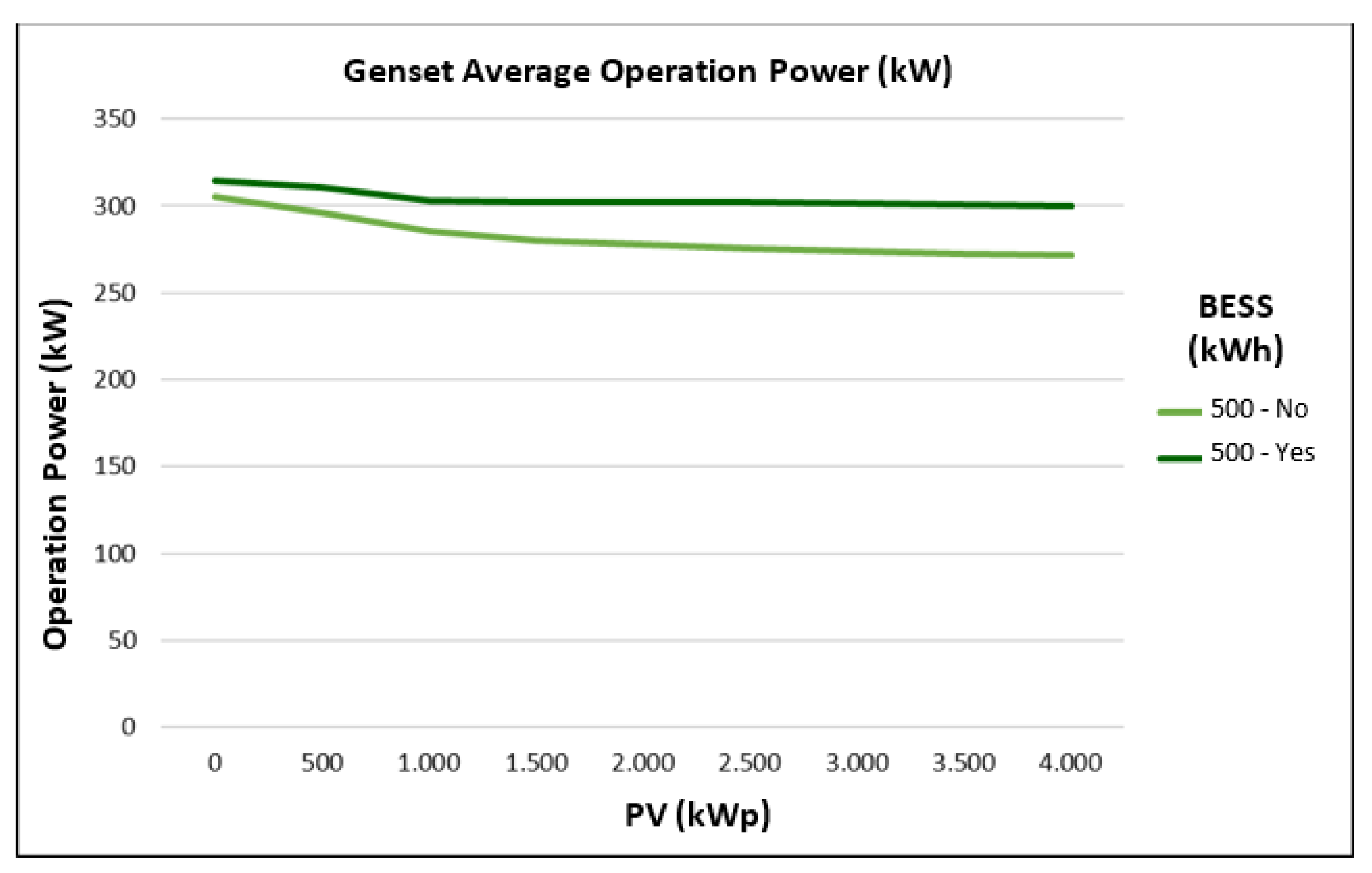 Sustainability 14 13765 g030 Sustainability 14 13765 g030