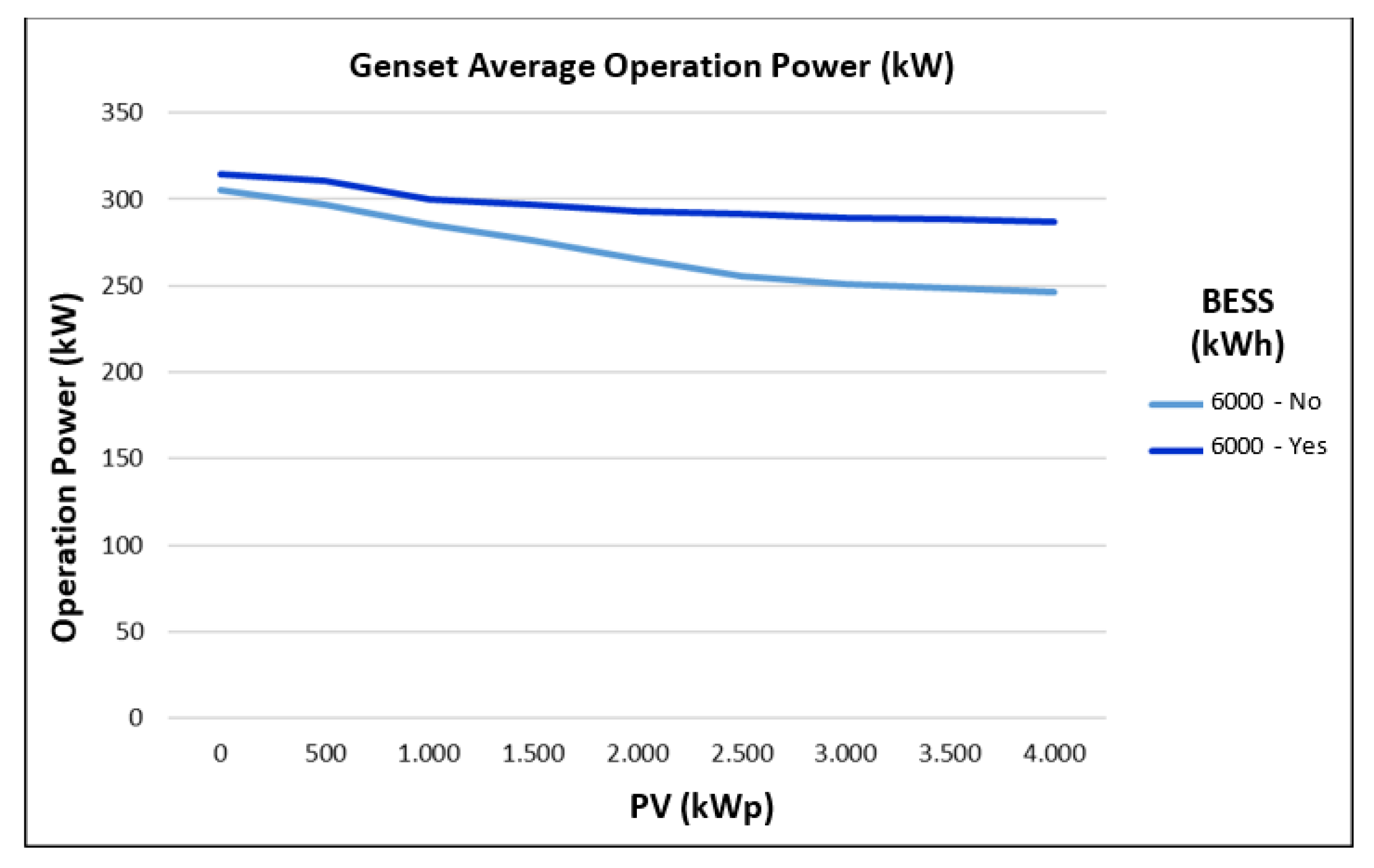 Sustainability 14 13765 g031 Sustainability 14 13765 g031