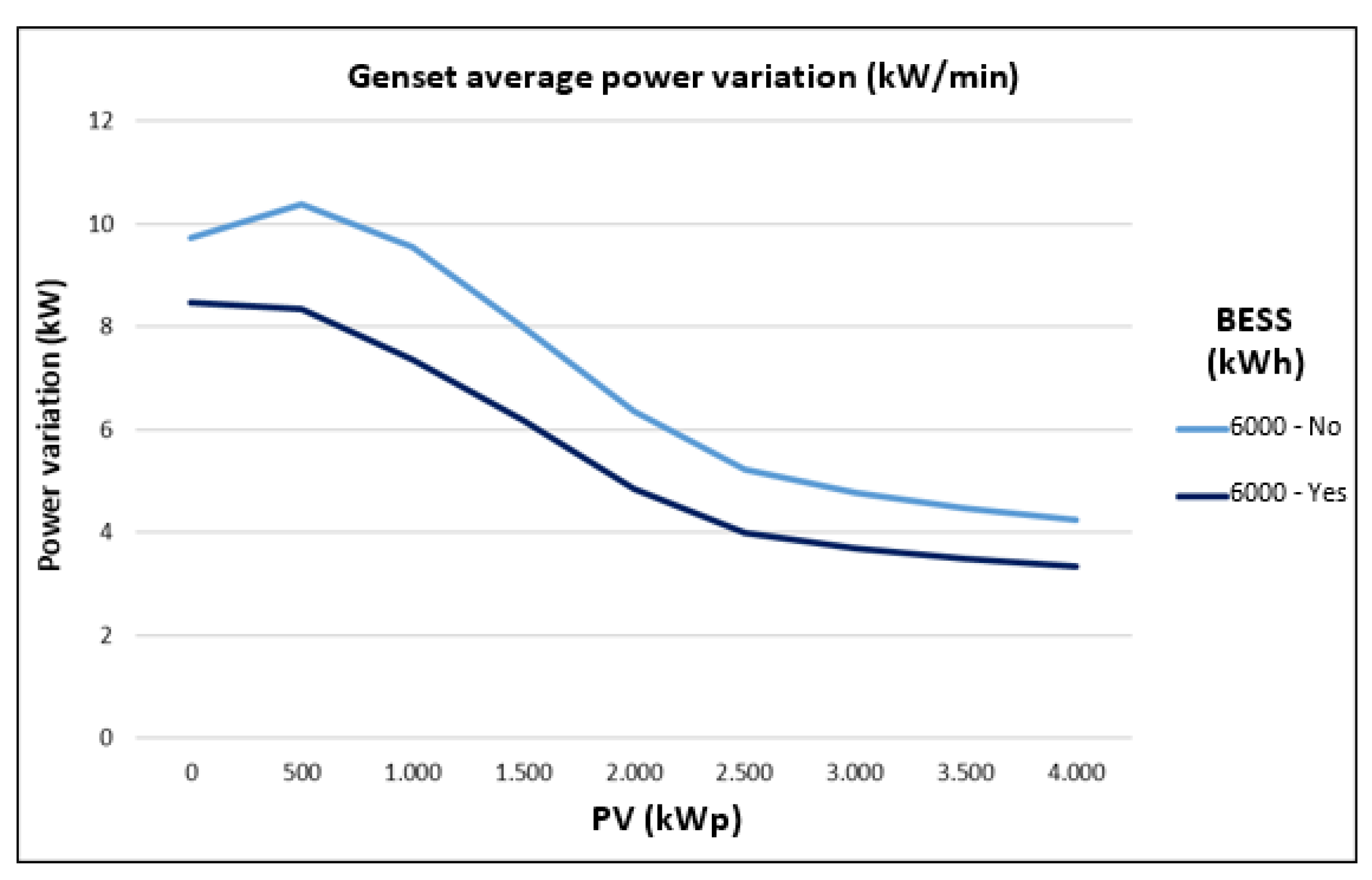 Sustainability 14 13765 g035 Sustainability 14 13765 g035